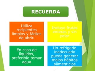 RECUERDA
Utiliza
recipientes
limpios y fáciles
de abrir.
Incluye frutas
enteras y sin
pelar
En caso de
líquidos,
preferible tomar
agua
Un refrigerio
inadecuado
puede generar
malos hábitos
alimenticios
 