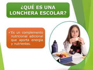 ¿QUÉ ES UNA
LONCHERA ESCOLAR?
Es un complemento
nutricional adicional
que aporta energía
y nutrientes.
 