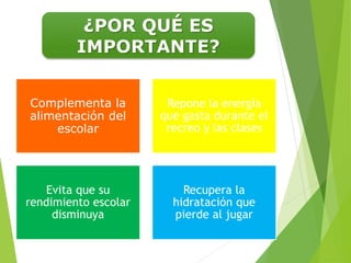 ¿POR QUÉ ES
IMPORTANTE?
Complementa la
alimentación del
escolar
Repone la energía
que gasta durante el
recreo y las clases
Evita que su
rendimiento escolar
disminuya
Recupera la
hidratación que
pierde al jugar
 