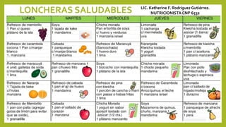 LONCHERAS SALUDABLES (1).pdf