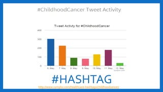 #HASHTAGhttp://www.symplur.com/healthcare-hashtags/childhoodcancer/
 