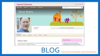 BLOG http://www.caringbridge.org/visit/stevebuttry
 