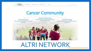 ALTRI NETWORKhttp://www.knowcancer.com/
 