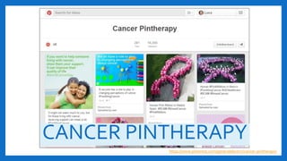 CANCER PINTHERAPY
https://www.pinterest.com/generalelectric/cancer-pintherapy/
 