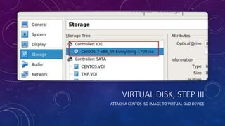 VIRTUAL DISK, STEP III
ATTACH A CENTOS ISO IMAGE TO VIRTUAL DVD DEVICE
 