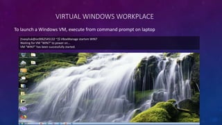 VIRTUAL WINDOWS WORKPLACE
To launch a Windows VM, execute from command prompt on laptop
[tvasyliuk@oc0062545132 ~]$ VBoxManage startvm WIN7
Waiting for VM "WIN7" to power on...
VM "WIN7" has been successfully started.
 