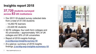 Insights report 2018
• Our 2017-18 student survey collected data
from a total of 37,720 students
- 14,292 FE learners
- 23,428 HE students
• 36 FE colleges, four sixth form colleges and
43 universities – approximately 16% of UK
colleges and 30% of UK universities
• Report of 2018 insights findings:
ji.sc/dig-exp-insights-survey-18
• At a glance: summary of 2018 insights
findings: ji.sc/dig-exp-insights-summary-18
37,720 students surveyed
across 83 UK institutions
https://digitalinsights.jisc.ac.uk7
 