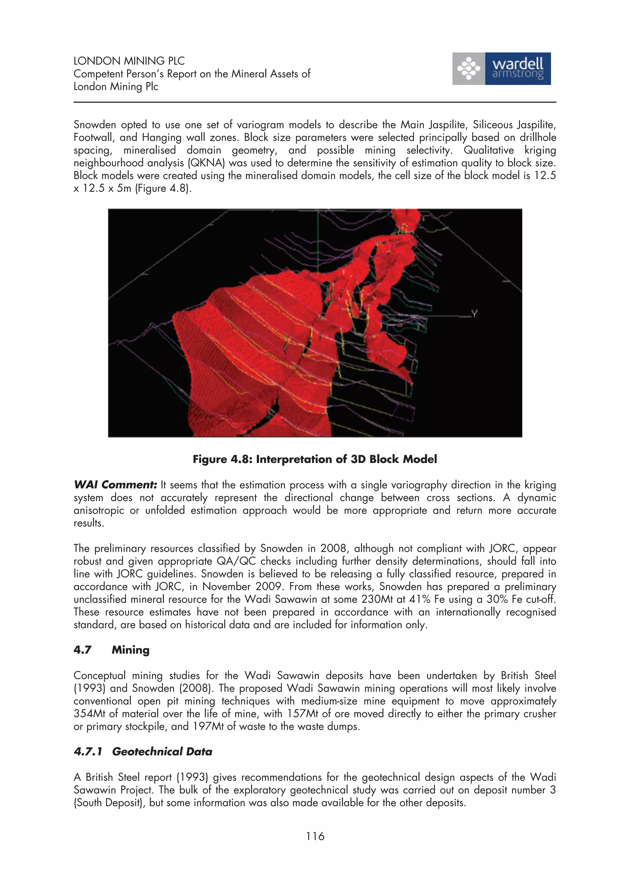 LONDON MINING PLC
Competent Person’s Report on the Mineral Assets of
London Mining Plc


Snowden opted to use one set of variogram models to describe the Main Jaspilite, Siliceous Jaspilite,
Footwall, and Hanging wall zones. Block size parameters were selected principally based on drillhole
spacing, mineralised domain geometry, and possible mining selectivity. Qualitative kriging
neighbourhood analysis (QKNA) was used to determine the sensitivity of estimation quality to block size.
Block models were created using the mineralised domain models, the cell size of the block model is 12.5
x 12.5 x 5m (Figure 4.8).




                         Figure 4.8: Interpretation of 3D Block Model

WAI Comment: It seems that the estimation process with a single variography direction in the kriging
system does not accurately represent the directional change between cross sections. A dynamic
anisotropic or unfolded estimation approach would be more appropriate and return more accurate
results.

The preliminary resources classified by Snowden in 2008, although not compliant with JORC, appear
robust and given appropriate QA/QC checks including further density determinations, should fall into
line with JORC guidelines. Snowden is believed to be releasing a fully classified resource, prepared in
accordance with JORC, in November 2009. From these works, Snowden has prepared a preliminary
unclassified mineral resource for the Wadi Sawawin at some 230Mt at 41% Fe using a 30% Fe cut-off.
These resource estimates have not been prepared in accordance with an internationally recognised
standard, are based on historical data and are included for information only.

4.7     Mining

Conceptual mining studies for the Wadi Sawawin deposits have been undertaken by British Steel
(1993) and Snowden (2008). The proposed Wadi Sawawin mining operations will most likely involve
conventional open pit mining techniques with medium-size mine equipment to move approximately
354Mt of material over the life of mine, with 157Mt of ore moved directly to either the primary crusher
or primary stockpile, and 197Mt of waste to the waste dumps.

4.7.1 Geotechnical Data

A British Steel report (1993) gives recommendations for the geotechnical design aspects of the Wadi
Sawawin Project. The bulk of the exploratory geotechnical study was carried out on deposit number 3
(South Deposit), but some information was also made available for the other deposits.


                                                 116
 