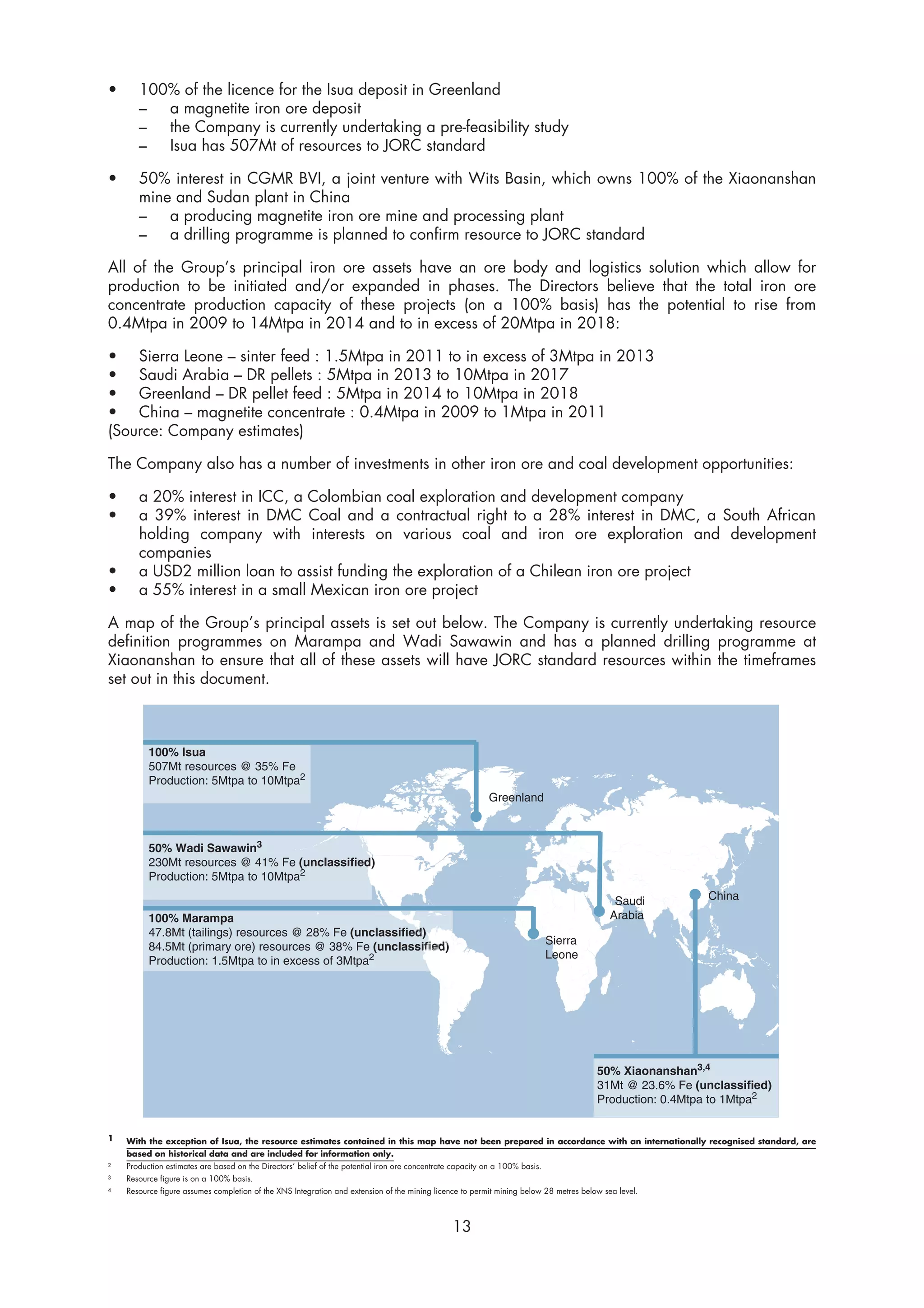 •      100% of the licence for the Isua deposit in Greenland
       –  a magnetite iron ore deposit
       –  the Company is currently undertaking a pre-feasibility study
       – Isua has 507Mt of resources to JORC standard

•      50% interest in CGMR BVI, a joint venture with Wits Basin, which owns 100% of the Xiaonanshan
       mine and Sudan plant in China
       –   a producing magnetite iron ore mine and processing plant
       –   a drilling programme is planned to confirm resource to JORC standard

All of the Group’s principal iron ore assets have an ore body and logistics solution which allow for
production to be initiated and/or expanded in phases. The Directors believe that the total iron ore
concentrate production capacity of these projects (on a 100% basis) has the potential to rise from
0.4Mtpa in 2009 to 14Mtpa in 2014 and to in excess of 20Mtpa in 2018:

• Sierra Leone – sinter feed : 1.5Mtpa in 2011 to in excess of 3Mtpa in 2013
• Saudi Arabia – DR pellets : 5Mtpa in 2013 to 10Mtpa in 2017
• Greenland – DR pellet feed : 5Mtpa in 2014 to 10Mtpa in 2018
• China – magnetite concentrate : 0.4Mtpa in 2009 to 1Mtpa in 2011
(Source: Company estimates)

The Company also has a number of investments in other iron ore and coal development opportunities:

•      a 20% interest in ICC, a Colombian coal exploration and development company
•      a 39% interest in DMC Coal and a contractual right to a 28% interest in DMC, a South African
       holding company with interests on various coal and iron ore exploration and development
       companies
•      a USD2 million loan to assist funding the exploration of a Chilean iron ore project
•      a 55% interest in a small Mexican iron ore project

A map of the Group’s principal assets is set out below. The Company is currently undertaking resource
definition programmes on Marampa and Wadi Sawawin and has a planned drilling programme at
Xiaonanshan to ensure that all of these assets will have JORC standard resources within the timeframes
set out in this document.



          100% Isua
          507Mt resources @ 35% Fe
          Production: 5Mtpa to 10Mtpa2
                                                                                                           Greenland



          50% Wadi Sawawin3
          230Mt resources @ 41% Fe (unclassified)
          Production: 5Mtpa to 10Mtpa2

                                                                                                                                            Saudi         China
          100% Marampa                                                                                                                     Arabia
          47.8Mt (tailings) resources @ 28% Fe (unclassified)
                                                                                                                              Sierra
          84.5Mt (primary ore) resources @ 38% Fe (unclassified)
                                                                                                                              Leone
          Production: 1.5Mtpa to in excess of 3Mtpa2




                                                                                                                                       50% Xiaonanshan3,4
                                                                                                                                       31Mt @ 23.6% Fe (unclassified)
                                                                                                                                       Production: 0.4Mtpa to 1Mtpa2


1   With the exception of Isua, the resource estimates contained in this map have not been prepared in accordance with an internationally recognised standard, are
    based on historical data and are included for information only.
2   Production estimates are based on the Directors’ belief of the potential iron ore concentrate capacity on a 100% basis.
3   Resource figure is on a 100% basis.
4   Resource figure assumes completion of the XNS Integration and extension of the mining licence to permit mining below 28 metres below sea level.



                                                                                                 13
 