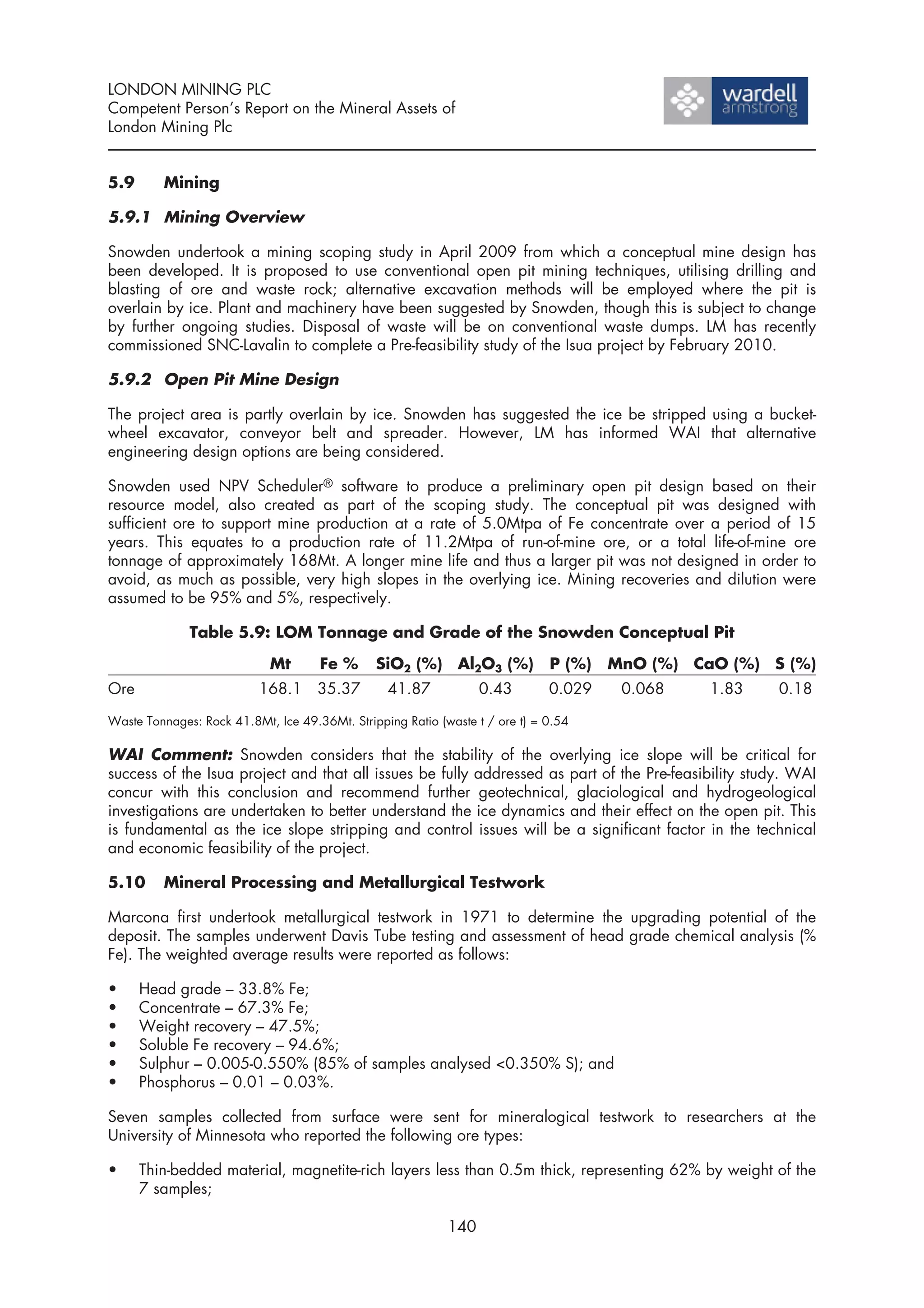 LONDON MINING PLC
Competent Person’s Report on the Mineral Assets of
London Mining Plc


5.9      Mining

5.9.1 Mining Overview

Snowden undertook a mining scoping study in April 2009 from which a conceptual mine design has
been developed. It is proposed to use conventional open pit mining techniques, utilising drilling and
blasting of ore and waste rock; alternative excavation methods will be employed where the pit is
overlain by ice. Plant and machinery have been suggested by Snowden, though this is subject to change
by further ongoing studies. Disposal of waste will be on conventional waste dumps. LM has recently
commissioned SNC-Lavalin to complete a Pre-feasibility study of the Isua project by February 2010.

5.9.2 Open Pit Mine Design

The project area is partly overlain by ice. Snowden has suggested the ice be stripped using a bucket-
wheel excavator, conveyor belt and spreader. However, LM has informed WAI that alternative
engineering design options are being considered.

Snowden used NPV Scheduler® software to produce a preliminary open pit design based on their
resource model, also created as part of the scoping study. The conceptual pit was designed with
sufficient ore to support mine production at a rate of 5.0Mtpa of Fe concentrate over a period of 15
years. This equates to a production rate of 11.2Mtpa of run-of-mine ore, or a total life-of-mine ore
tonnage of approximately 168Mt. A longer mine life and thus a larger pit was not designed in order to
avoid, as much as possible, very high slopes in the overlying ice. Mining recoveries and dilution were
assumed to be 95% and 5%, respectively.

              Table 5.9: LOM Tonnage and Grade of the Snowden Conceptual Pit

                            Mt       Fe %      SiO2 (%) Al2O3 (%)             P (%)   MnO (%) CaO (%) S (%)
Ore                       168.1 35.37            41.87            0.43        0.029    0.068    1.83   0.18

Waste Tonnages: Rock 41.8Mt, Ice 49.36Mt. Stripping Ratio (waste t / ore t) = 0.54

WAI Comment: Snowden considers that the stability of the overlying ice slope will be critical for
success of the Isua project and that all issues be fully addressed as part of the Pre-feasibility study. WAI
concur with this conclusion and recommend further geotechnical, glaciological and hydrogeological
investigations are undertaken to better understand the ice dynamics and their effect on the open pit. This
is fundamental as the ice slope stripping and control issues will be a significant factor in the technical
and economic feasibility of the project.

5.10     Mineral Processing and Metallurgical Testwork

Marcona first undertook metallurgical testwork in 1971 to determine the upgrading potential of the
deposit. The samples underwent Davis Tube testing and assessment of head grade chemical analysis (%
Fe). The weighted average results were reported as follows:

•     Head grade – 33.8% Fe;
•     Concentrate – 67.3% Fe;
•     Weight recovery – 47.5%;
•     Soluble Fe recovery – 94.6%;
•     Sulphur – 0.005-0.550% (85% of samples analysed <0.350% S); and
•     Phosphorus – 0.01 – 0.03%.

Seven samples collected from surface were sent for mineralogical testwork to researchers at the
University of Minnesota who reported the following ore types:

•     Thin-bedded material, magnetite-rich layers less than 0.5m thick, representing 62% by weight of the
      7 samples;

                                                            140
 