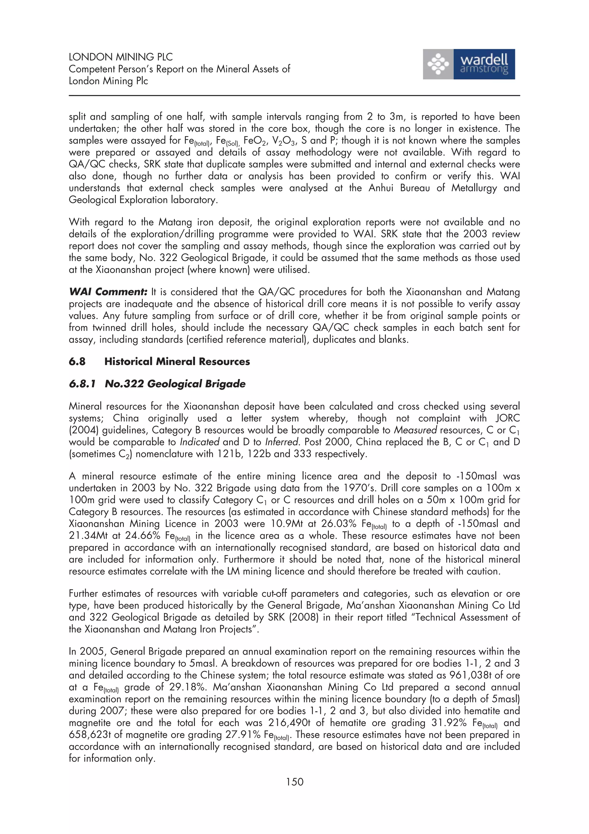 LONDON MINING PLC
Competent Person’s Report on the Mineral Assets of
London Mining Plc


split and sampling of one half, with sample intervals ranging from 2 to 3m, is reported to have been
undertaken; the other half was stored in the core box, though the core is no longer in existence. The
samples were assayed for Fe(total), Fe(Sol), FeO2, V2O3, S and P; though it is not known where the samples
were prepared or assayed and details of assay methodology were not available. With regard to
QA/QC checks, SRK state that duplicate samples were submitted and internal and external checks were
also done, though no further data or analysis has been provided to confirm or verify this. WAI
understands that external check samples were analysed at the Anhui Bureau of Metallurgy and
Geological Exploration laboratory.

With regard to the Matang iron deposit, the original exploration reports were not available and no
details of the exploration/drilling programme were provided to WAI. SRK state that the 2003 review
report does not cover the sampling and assay methods, though since the exploration was carried out by
the same body, No. 322 Geological Brigade, it could be assumed that the same methods as those used
at the Xiaonanshan project (where known) were utilised.

WAI Comment: It is considered that the QA/QC procedures for both the Xiaonanshan and Matang
projects are inadequate and the absence of historical drill core means it is not possible to verify assay
values. Any future sampling from surface or of drill core, whether it be from original sample points or
from twinned drill holes, should include the necessary QA/QC check samples in each batch sent for
assay, including standards (certified reference material), duplicates and blanks.

6.8     Historical Mineral Resources

6.8.1 No.322 Geological Brigade

Mineral resources for the Xiaonanshan deposit have been calculated and cross checked using several
systems; China originally used a letter system whereby, though not complaint with JORC
(2004) guidelines, Category B resources would be broadly comparable to Measured resources, C or C1
would be comparable to Indicated and D to Inferred. Post 2000, China replaced the B, C or C1 and D
(sometimes C2) nomenclature with 121b, 122b and 333 respectively.

A mineral resource estimate of the entire mining licence area and the deposit to -150masl was
undertaken in 2003 by No. 322 Brigade using data from the 1970’s. Drill core samples on a 100m x
100m grid were used to classify Category C1 or C resources and drill holes on a 50m x 100m grid for
Category B resources. The resources (as estimated in accordance with Chinese standard methods) for the
Xiaonanshan Mining Licence in 2003 were 10.9Mt at 26.03% Fe(total) to a depth of -150masl and
21.34Mt at 24.66% Fe(total) in the licence area as a whole. These resource estimates have not been
prepared in accordance with an internationally recognised standard, are based on historical data and
are included for information only. Furthermore it should be noted that, none of the historical mineral
resource estimates correlate with the LM mining licence and should therefore be treated with caution.

Further estimates of resources with variable cut-off parameters and categories, such as elevation or ore
type, have been produced historically by the General Brigade, Ma’anshan Xiaonanshan Mining Co Ltd
and 322 Geological Brigade as detailed by SRK (2008) in their report titled “Technical Assessment of
the Xiaonanshan and Matang Iron Projects”.

In 2005, General Brigade prepared an annual examination report on the remaining resources within the
mining licence boundary to 5masl. A breakdown of resources was prepared for ore bodies 1-1, 2 and 3
and detailed according to the Chinese system; the total resource estimate was stated as 961,038t of ore
at a Fe(total) grade of 29.18%. Ma’anshan Xiaonanshan Mining Co Ltd prepared a second annual
examination report on the remaining resources within the mining licence boundary (to a depth of 5masl)
during 2007; these were also prepared for ore bodies 1-1, 2 and 3, but also divided into hematite and
magnetite ore and the total for each was 216,490t of hematite ore grading 31.92% Fe(total) and
658,623t of magnetite ore grading 27.91% Fe(total). These resource estimates have not been prepared in
accordance with an internationally recognised standard, are based on historical data and are included
for information only.

                                                  150
 