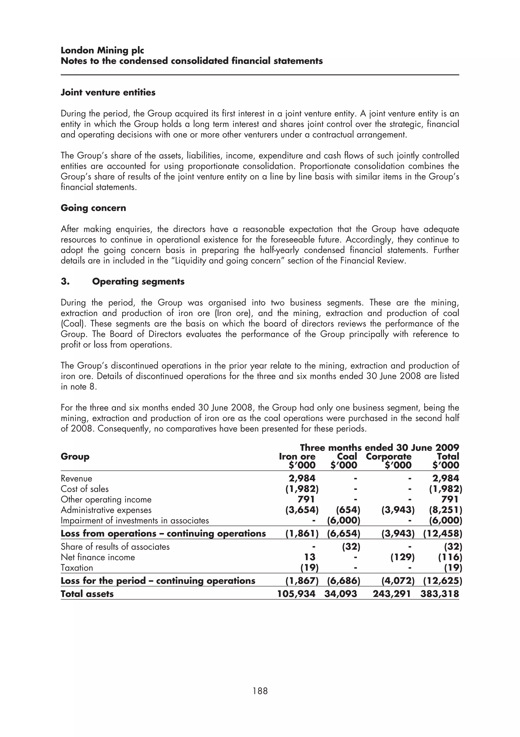 London Mining plc
Notes to the condensed consolidated financial statements


Joint venture entities

During the period, the Group acquired its first interest in a joint venture entity. A joint venture entity is an
entity in which the Group holds a long term interest and shares joint control over the strategic, financial
and operating decisions with one or more other venturers under a contractual arrangement.

The Group’s share of the assets, liabilities, income, expenditure and cash flows of such jointly controlled
entities are accounted for using proportionate consolidation. Proportionate consolidation combines the
Group’s share of results of the joint venture entity on a line by line basis with similar items in the Group’s
financial statements.

Going concern

After making enquiries, the directors have a reasonable expectation that the Group have adequate
resources to continue in operational existence for the foreseeable future. Accordingly, they continue to
adopt the going concern basis in preparing the half-yearly condensed financial statements. Further
details are in included in the “Liquidity and going concern” section of the Financial Review.

3.      Operating segments

During the period, the Group was organised into two business segments. These are the mining,
extraction and production of iron ore (Iron ore), and the mining, extraction and production of coal
(Coal). These segments are the basis on which the board of directors reviews the performance of the
Group. The Board of Directors evaluates the performance of the Group principally with reference to
profit or loss from operations.

The Group’s discontinued operations in the prior year relate to the mining, extraction and production of
iron ore. Details of discontinued operations for the three and six months ended 30 June 2008 are listed
in note 8.

For the three and six months ended 30 June 2008, the Group had only one business segment, being the
mining, extraction and production of iron ore as the coal operations were purchased in the second half
of 2008. Consequently, no comparatives have been presented for these periods.

                                                                 Three months ended 30 June 2009
Group                                                       Iron ore    Coal Corporate      Total
                                                               $’000   $’000      $’000    $’000
Revenue                                                        2,984       -          -    2,984
Cost of sales                                                 (1,982)      -          -   (1,982)
Other operating income                                           791       -          -      791
Administrative expenses                                       (3,654)   (654)    (3,943)  (8,251)
Impairment of investments in associates                            - (6,000)          -   (6,000)
Loss from operations – continuing operations                  (1,861) (6,654)    (3,943) (12,458)
Share of results of associates                                     -     (32)         -      (32)
Net finance income                                                13       -       (129)    (116)
Taxation                                                         (19)      -          -      (19)
Loss for the period – continuing operations                   (1,867) (6,686)    (4,072) (12,625)
Total assets                                                105,934 34,093     243,291 383,318




                                                     188
 