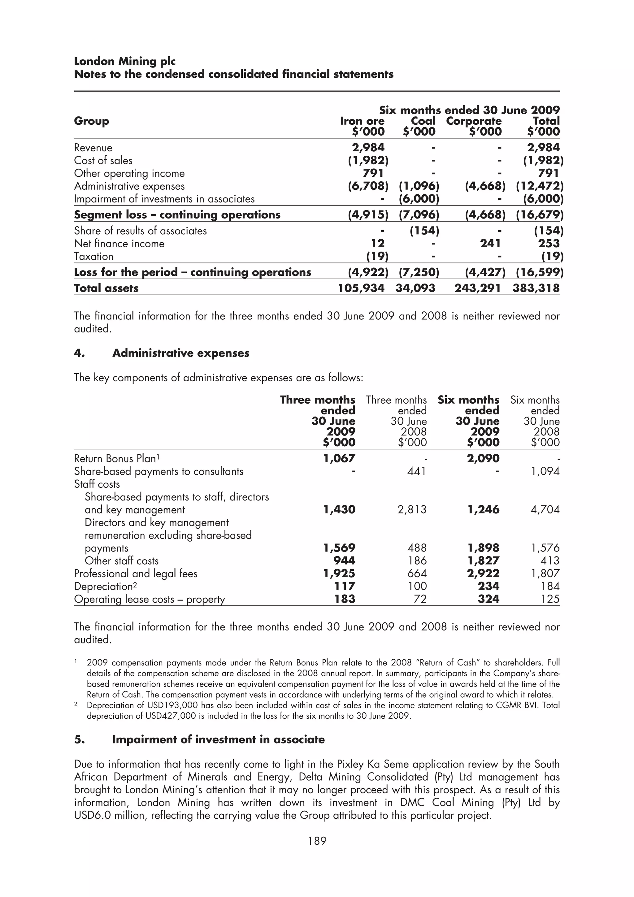London Mining plc
Notes to the condensed consolidated financial statements


                                                                              Six months ended 30 June 2009
Group                                                                  Iron ore    Coal Corporate      Total
                                                                          $’000   $’000      $’000    $’000
Revenue                                                                   2,984       -          -    2,984
Cost of sales                                                            (1,982)      -          -   (1,982)
Other operating income                                                      791       -          -      791
Administrative expenses                                                  (6,708) (1,096)    (4,668) (12,472)
Impairment of investments in associates                                       - (6,000)          -   (6,000)
Segment loss – continuing operations                                     (4,915) (7,096)    (4,668) (16,679)
Share of results of associates                                                -    (154)         -     (154)
Net finance income                                                           12       -        241      253
Taxation                                                                    (19)      -          -      (19)
Loss for the period – continuing operations                              (4,922) (7,250)    (4,427) (16,599)
Total assets                                                           105,934 34,093     243,291 383,318

The financial information for the three months ended 30 June 2009 and 2008 is neither reviewed nor
audited.

4.         Administrative expenses

The key components of administrative expenses are as follows:

                                                        Three months Three months Six months Six months
                                                               ended       ended       ended     ended
                                                             30 June      30 June    30 June    30 June
                                                                2009        2008        2009      2008
                                                               $’000       $’000       $’000     $’000
Return Bonus Plan1                                             1,067             -     2,090           -
Share-based payments to consultants                                -         441           -     1,094
Staff costs
  Share-based payments to staff, directors
  and key management                                               1,430               2,813             1,246            4,704
  Directors and key management
  remuneration excluding share-based
  payments                                                         1,569                 488             1,898            1,576
  Other staff costs                                                  944                 186             1,827              413
Professional and legal fees                                        1,925                 664             2,922            1,807
Depreciation2                                                        117                 100               234              184
Operating lease costs – property                                     183                  72               324              125

The financial information for the three months ended 30 June 2009 and 2008 is neither reviewed nor
audited.
1    2009 compensation payments made under the Return Bonus Plan relate to the 2008 “Return of Cash” to shareholders. Full
     details of the compensation scheme are disclosed in the 2008 annual report. In summary, participants in the Company’s share-
     based remuneration schemes receive an equivalent compensation payment for the loss of value in awards held at the time of the
     Return of Cash. The compensation payment vests in accordance with underlying terms of the original award to which it relates.
2    Depreciation of USD193,000 has also been included within cost of sales in the income statement relating to CGMR BVI. Total
     depreciation of USD427,000 is included in the loss for the six months to 30 June 2009.

5.         Impairment of investment in associate

Due to information that has recently come to light in the Pixley Ka Seme application review by the South
African Department of Minerals and Energy, Delta Mining Consolidated (Pty) Ltd management has
brought to London Mining’s attention that it may no longer proceed with this prospect. As a result of this
information, London Mining has written down its investment in DMC Coal Mining (Pty) Ltd by
USD6.0 million, reflecting the carrying value the Group attributed to this particular project.

                                                               189
 