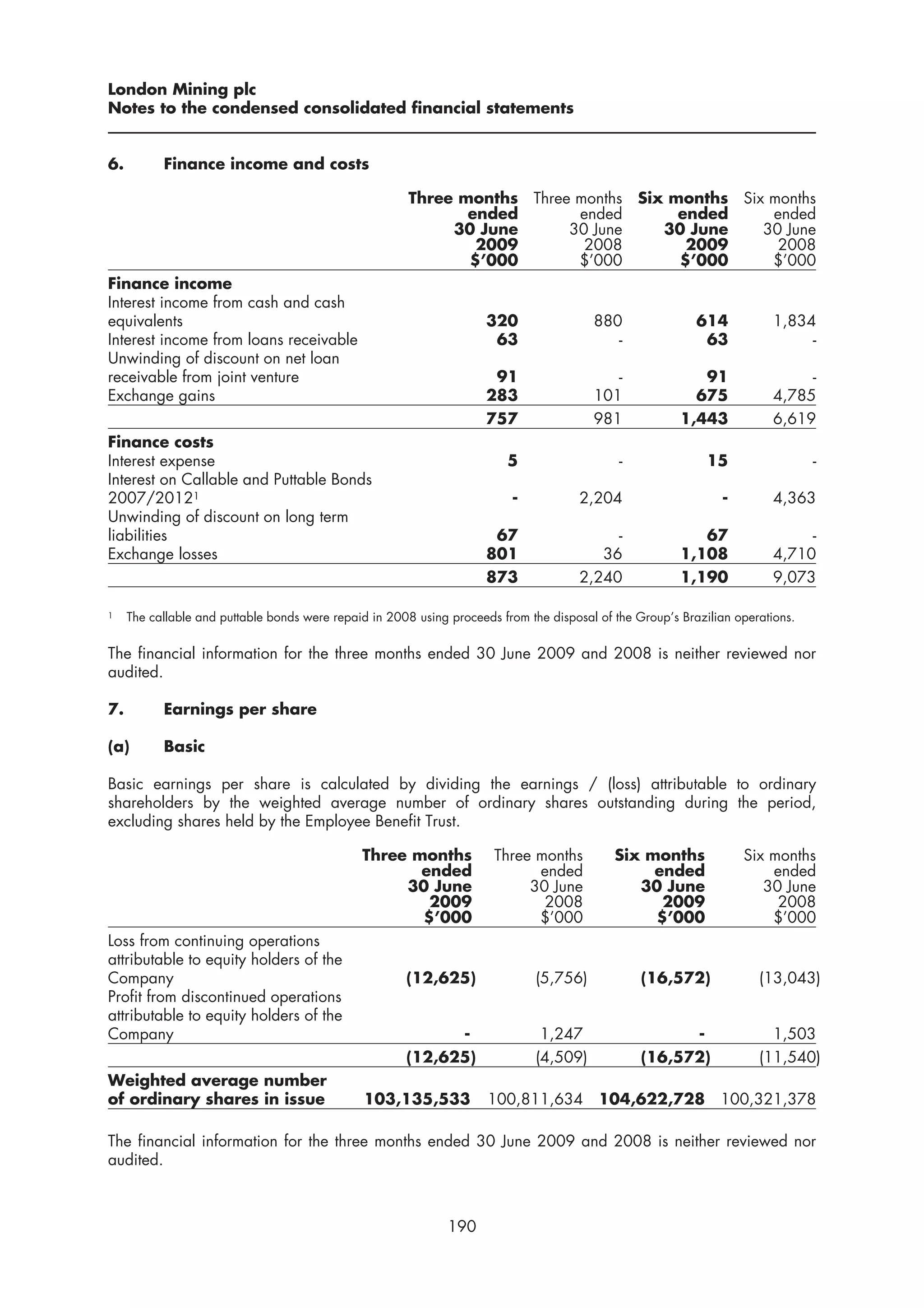 London Mining plc
Notes to the condensed consolidated financial statements


6.         Finance income and costs

                                                        Three months Three months Six months Six months
                                                               ended       ended       ended     ended
                                                             30 June      30 June    30 June    30 June
                                                                2009        2008        2009      2008
                                                               $’000       $’000       $’000     $’000
Finance income
Interest income from cash and cash
equivalents                                                           320                880                614           1,834
Interest income from loans receivable                                  63                   -                63                -
Unwinding of discount on net loan
receivable from joint venture                                          91                   -               91                 -
Exchange gains                                                        283                101               675            4,785
                                                                      757                981             1,443            6,619
Finance costs
Interest expense                                                         5                    -               15                 -
Interest on Callable and Puttable Bonds
2007/20121                                                                -           2,204                     -         4,363
Unwinding of discount on long term
liabilities                                                            67                  -                67                 -
Exchange losses                                                       801                36              1,108            4,710
                                                                      873             2,240              1,190            9,073

1    The callable and puttable bonds were repaid in 2008 using proceeds from the disposal of the Group’s Brazilian operations.


The financial information for the three months ended 30 June 2009 and 2008 is neither reviewed nor
audited.

7.         Earnings per share

(a)        Basic

Basic earnings per share is calculated by dividing the earnings / (loss) attributable to ordinary
shareholders by the weighted average number of ordinary shares outstanding during the period,
excluding shares held by the Employee Benefit Trust.

                                               Three months            Three months          Six months             Six months
                                                      ended                  ended                ended                 ended
                                                    30 June                 30 June             30 June                30 June
                                                       2009                   2008                 2009                  2008
                                                      $’000                  $’000                $’000                 $’000
Loss from continuing operations
attributable to equity holders of the
Company                                                (12,625)                (5,756)            (16,572)             (13,043)
Profit from discontinued operations
attributable to equity holders of the
Company                                                      -                  1,247                   -                1,503
                                                       (12,625)                (4,509)            (16,572)             (11,540)
Weighted average number
of ordinary shares in issue                    103,135,533            100,811,634 104,622,728 100,321,378

The financial information for the three months ended 30 June 2009 and 2008 is neither reviewed nor
audited.



                                                               190
 