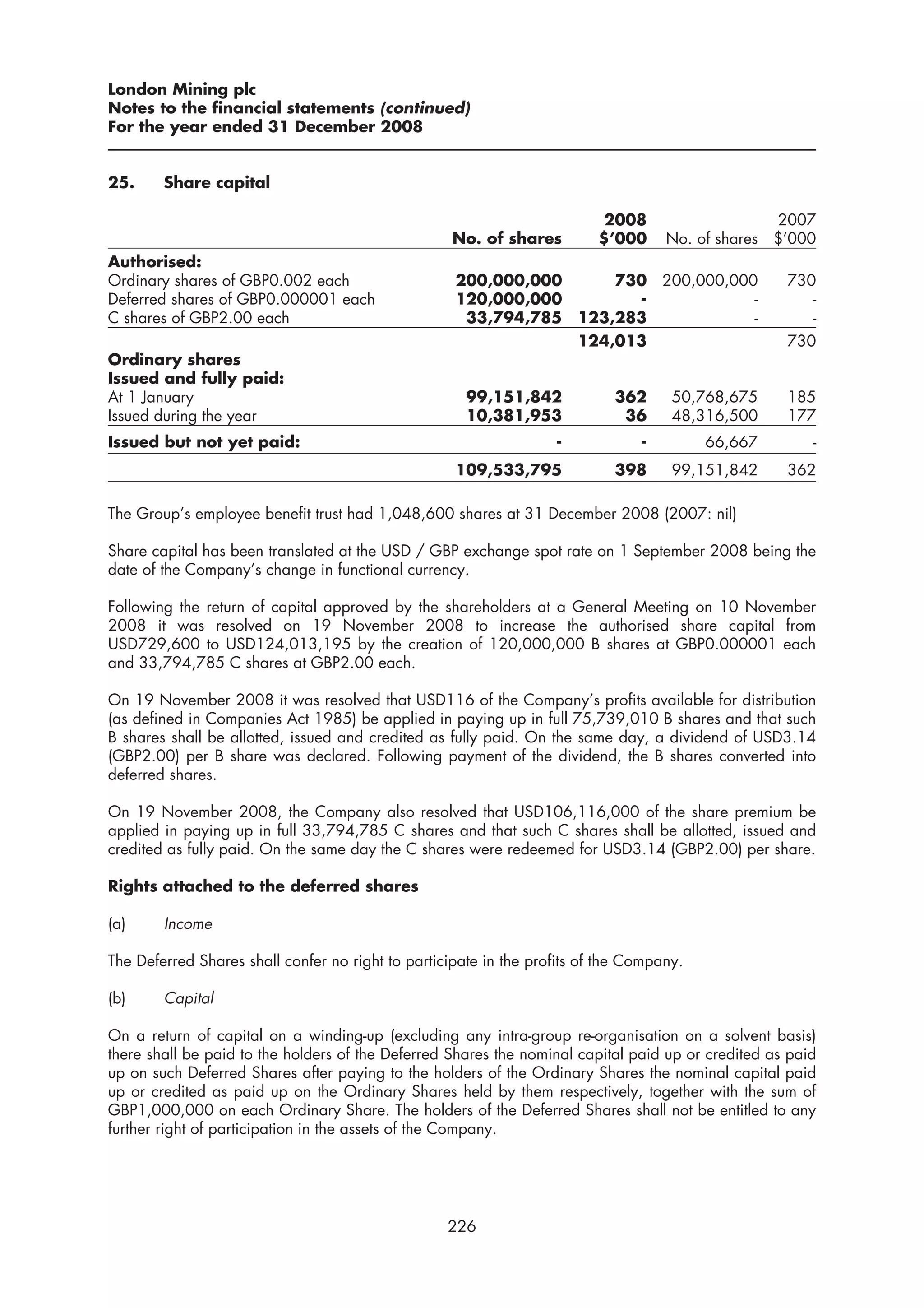 London Mining plc
Notes to the financial statements (continued)
For the year ended 31 December 2008


25.     Share capital

                                                                           2008                     2007
                                                    No. of shares         $’000     No. of shares   $’000
Authorised:
Ordinary shares of GBP0.002 each                    200,000,000     730 200,000,000                  730
Deferred shares of GBP0.000001 each                 120,000,000       -            -                    -
C shares of GBP2.00 each                             33,794,785 123,283            -                    -
                                                                124,013                              730
Ordinary shares
Issued and fully paid:
At 1 January                                          99,151,842            362      50,768,675      185
Issued during the year                                10,381,953             36      48,316,500      177
Issued but not yet paid:                                           -            -         66,667        -
                                                    109,533,795             398      99,151,842      362

The Group’s employee benefit trust had 1,048,600 shares at 31 December 2008 (2007: nil)

Share capital has been translated at the USD / GBP exchange spot rate on 1 September 2008 being the
date of the Company’s change in functional currency.

Following the return of capital approved by the shareholders at a General Meeting on 10 November
2008 it was resolved on 19 November 2008 to increase the authorised share capital from
USD729,600 to USD124,013,195 by the creation of 120,000,000 B shares at GBP0.000001 each
and 33,794,785 C shares at GBP2.00 each.

On 19 November 2008 it was resolved that USD116 of the Company’s profits available for distribution
(as defined in Companies Act 1985) be applied in paying up in full 75,739,010 B shares and that such
B shares shall be allotted, issued and credited as fully paid. On the same day, a dividend of USD3.14
(GBP2.00) per B share was declared. Following payment of the dividend, the B shares converted into
deferred shares.

On 19 November 2008, the Company also resolved that USD106,116,000 of the share premium be
applied in paying up in full 33,794,785 C shares and that such C shares shall be allotted, issued and
credited as fully paid. On the same day the C shares were redeemed for USD3.14 (GBP2.00) per share.

Rights attached to the deferred shares

(a)     Income

The Deferred Shares shall confer no right to participate in the profits of the Company.

(b)     Capital

On a return of capital on a winding-up (excluding any intra-group re-organisation on a solvent basis)
there shall be paid to the holders of the Deferred Shares the nominal capital paid up or credited as paid
up on such Deferred Shares after paying to the holders of the Ordinary Shares the nominal capital paid
up or credited as paid up on the Ordinary Shares held by them respectively, together with the sum of
GBP1,000,000 on each Ordinary Share. The holders of the Deferred Shares shall not be entitled to any
further right of participation in the assets of the Company.




                                                   226
 