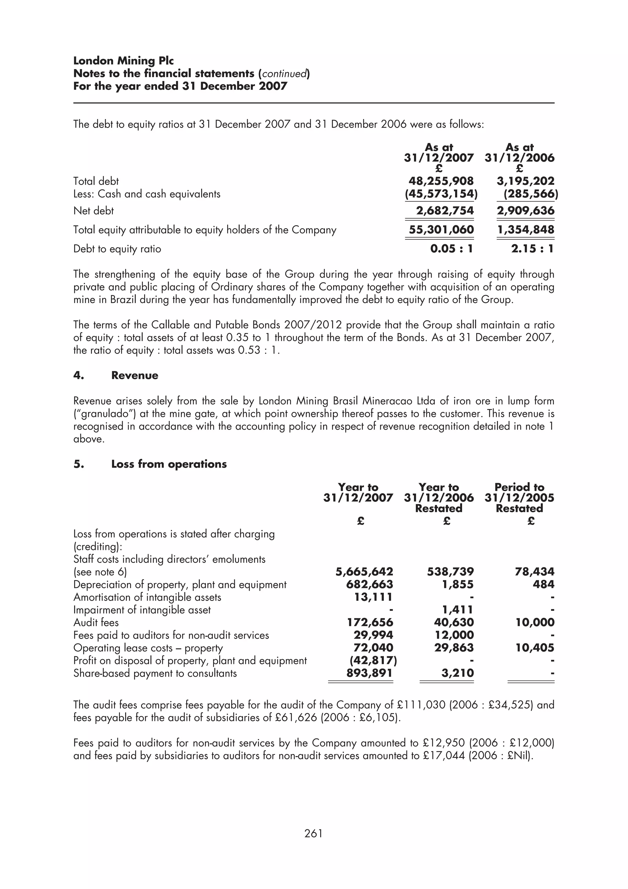 London Mining Plc
Notes to the financial statements (continued)
For the year ended 31 December 2007


The debt to equity ratios at 31 December 2007 and 31 December 2006 were as follows:

                                                                          As at      As at
                                                                       31/12/2007 31/12/2006
                                                                            £          £
Total debt                                                              48,255,908  3,195,202
Less: Cash and cash equivalents                                        (45,573,154)  (285,566)
Net debt                                                                  2,682,754        2,909,636
Total equity attributable to equity holders of the Company              55,301,060         1,354,848
Debt to equity ratio                                                         0.05 : 1         2.15 : 1

The strengthening of the equity base of the Group during the year through raising of equity through
private and public placing of Ordinary shares of the Company together with acquisition of an operating
mine in Brazil during the year has fundamentally improved the debt to equity ratio of the Group.

The terms of the Callable and Putable Bonds 2007/2012 provide that the Group shall maintain a ratio
of equity : total assets of at least 0.35 to 1 throughout the term of the Bonds. As at 31 December 2007,
the ratio of equity : total assets was 0.53 : 1.

4.      Revenue

Revenue arises solely from the sale by London Mining Brasil Mineracao Ltda of iron ore in lump form
(“granulado”) at the mine gate, at which point ownership thereof passes to the customer. This revenue is
recognised in accordance with the accounting policy in respect of revenue recognition detailed in note 1
above.

5.      Loss from operations

                                                         Year to    Year to   Period to
                                                       31/12/2007 31/12/2006 31/12/2005
                                                                    Restated   Restated
                                                            £            £          £
Loss from operations is stated after charging
(crediting):
Staff costs including directors’ emoluments
(see note 6)                                             5,665,642          538,739            78,434
Depreciation of property, plant and equipment              682,663            1,855               484
Amortisation of intangible assets                            13,111               -                 -
Impairment of intangible asset                                    -           1,411                 -
Audit fees                                                 172,656           40,630            10,000
Fees paid to auditors for non-audit services                 29,994          12,000                 -
Operating lease costs – property                             72,040          29,863            10,405
Profit on disposal of property, plant and equipment         (42,817)              -                 -
Share-based payment to consultants                         893,891            3,210                 -

The audit fees comprise fees payable for the audit of the Company of £111,030 (2006 : £34,525) and
fees payable for the audit of subsidiaries of £61,626 (2006 : £6,105).

Fees paid to auditors for non-audit services by the Company amounted to £12,950 (2006 : £12,000)
and fees paid by subsidiaries to auditors for non-audit services amounted to £17,044 (2006 : £Nil).




                                                  261
 
