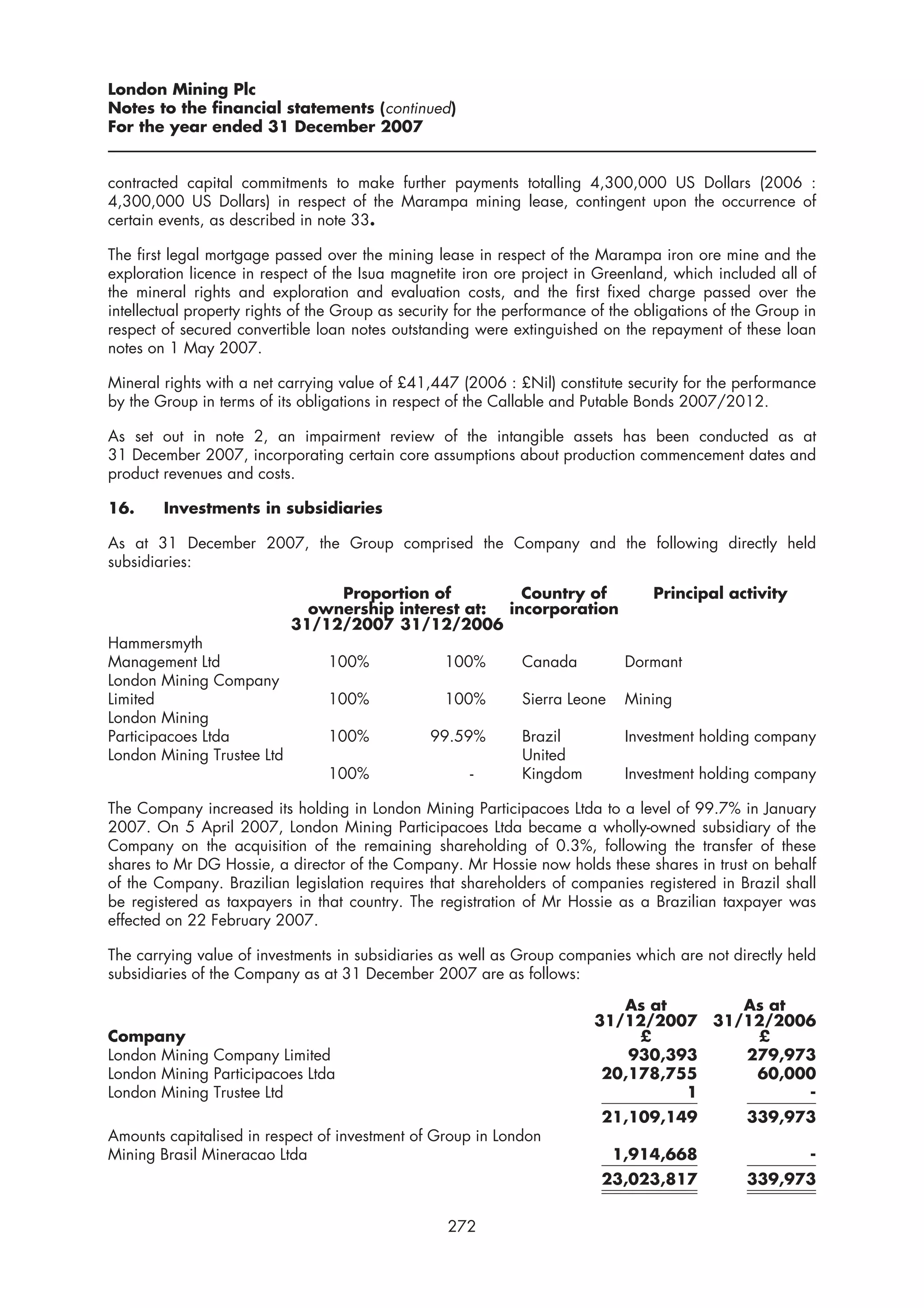 London Mining Plc
Notes to the financial statements (continued)
For the year ended 31 December 2007


contracted capital commitments to make further payments totalling 4,300,000 US Dollars (2006 :
4,300,000 US Dollars) in respect of the Marampa mining lease, contingent upon the occurrence of
certain events, as described in note 33.

The first legal mortgage passed over the mining lease in respect of the Marampa iron ore mine and the
exploration licence in respect of the Isua magnetite iron ore project in Greenland, which included all of
the mineral rights and exploration and evaluation costs, and the first fixed charge passed over the
intellectual property rights of the Group as security for the performance of the obligations of the Group in
respect of secured convertible loan notes outstanding were extinguished on the repayment of these loan
notes on 1 May 2007.

Mineral rights with a net carrying value of £41,447 (2006 : £Nil) constitute security for the performance
by the Group in terms of its obligations in respect of the Callable and Putable Bonds 2007/2012.

As set out in note 2, an impairment review of the intangible assets has been conducted as at
31 December 2007, incorporating certain core assumptions about production commencement dates and
product revenues and costs.

16.     Investments in subsidiaries

As at 31 December 2007, the Group comprised the Company and the following directly held
subsidiaries:

                                 Proportion of         Country of                  Principal activity
                              ownership interest at: incorporation
                            31/12/2007 31/12/2006
Hammersmyth
Management Ltd                   100%              100%        Canada          Dormant
London Mining Company
Limited                          100%              100%        Sierra Leone    Mining
London Mining
Participacoes Ltda               100%            99.59%        Brazil          Investment holding company
London Mining Trustee Ltd                                      United
                                 100%                  -       Kingdom         Investment holding company

The Company increased its holding in London Mining Participacoes Ltda to a level of 99.7% in January
2007. On 5 April 2007, London Mining Participacoes Ltda became a wholly-owned subsidiary of the
Company on the acquisition of the remaining shareholding of 0.3%, following the transfer of these
shares to Mr DG Hossie, a director of the Company. Mr Hossie now holds these shares in trust on behalf
of the Company. Brazilian legislation requires that shareholders of companies registered in Brazil shall
be registered as taxpayers in that country. The registration of Mr Hossie as a Brazilian taxpayer was
effected on 22 February 2007.

The carrying value of investments in subsidiaries as well as Group companies which are not directly held
subsidiaries of the Company as at 31 December 2007 are as follows:

                                                                             As at      As at
                                                                          31/12/2007 31/12/2006
Company                                                                        £         £
London Mining Company Limited                                                 930,393   279,973
London Mining Participacoes Ltda                                           20,178,755    60,000
London Mining Trustee Ltd                                                           1         -
                                                                           21,109,149            339,973
Amounts capitalised in respect of investment of Group in London
Mining Brasil Mineracao Ltda                                                  1,914,668                    -
                                                                           23,023,817            339,973


                                                   272
 