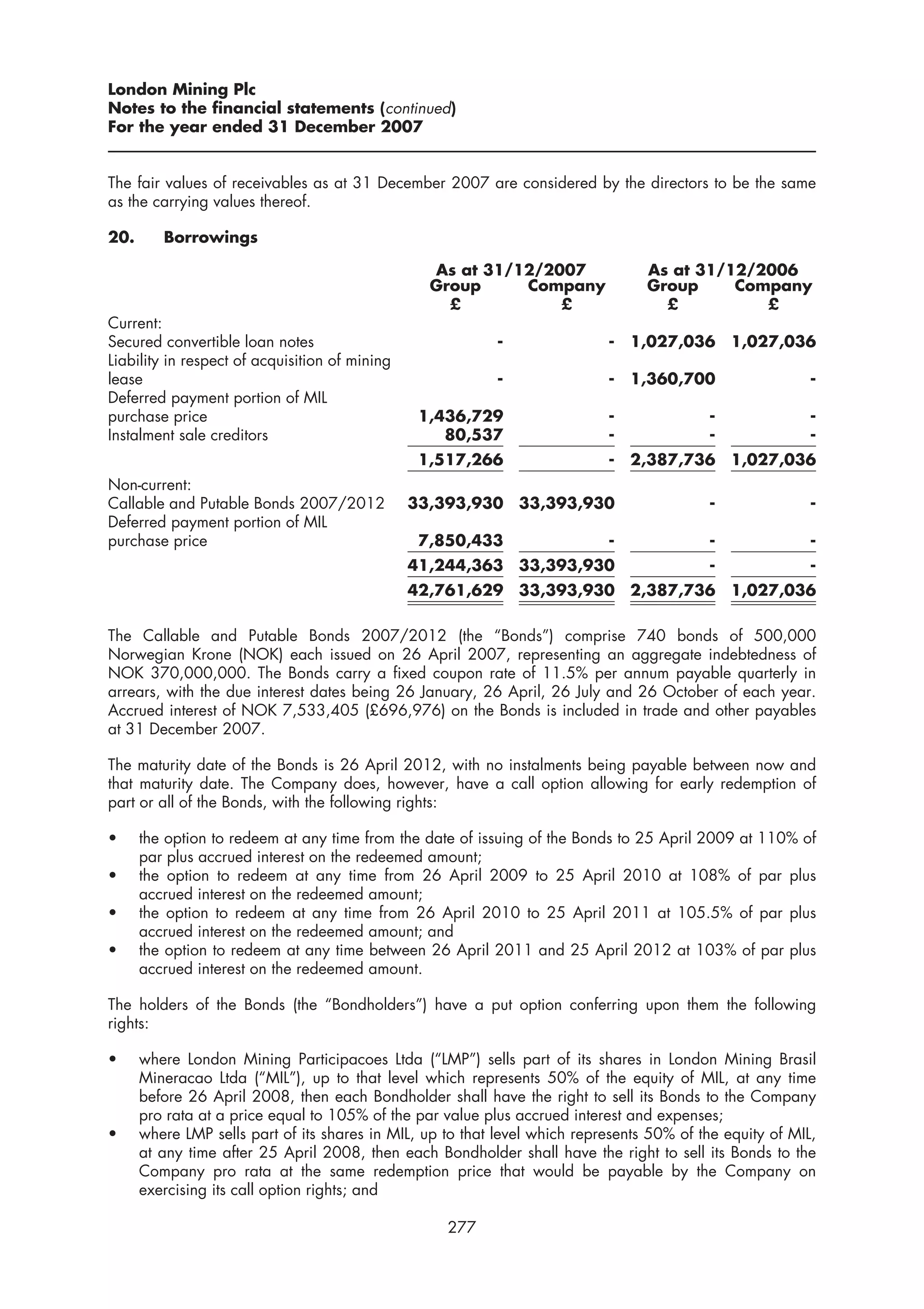 London Mining Plc
Notes to the financial statements (continued)
For the year ended 31 December 2007


The fair values of receivables as at 31 December 2007 are considered by the directors to be the same
as the carrying values thereof.

20.      Borrowings

                                                  As at 31/12/2007                As at 31/12/2006
                                                  Group     Company               Group     Company
                                                    £           £                   £          £
Current:
Secured convertible loan notes                             -                - 1,027,036 1,027,036
Liability in respect of acquisition of mining
lease                                                      -                - 1,360,700                    -
Deferred payment portion of MIL
purchase price                                   1,436,729                  -              -               -
Instalment sale creditors                           80,537                  -              -               -
                                                 1,517,266                  - 2,387,736 1,027,036
Non-current:
Callable and Putable Bonds 2007/2012            33,393,930 33,393,930                      -               -
Deferred payment portion of MIL
purchase price                                   7,850,433                  -              -               -
                                                41,244,363 33,393,930                      -               -
                                                42,761,629 33,393,930 2,387,736 1,027,036

The Callable and Putable Bonds 2007/2012 (the “Bonds”) comprise 740 bonds of 500,000
Norwegian Krone (NOK) each issued on 26 April 2007, representing an aggregate indebtedness of
NOK 370,000,000. The Bonds carry a fixed coupon rate of 11.5% per annum payable quarterly in
arrears, with the due interest dates being 26 January, 26 April, 26 July and 26 October of each year.
Accrued interest of NOK 7,533,405 (£696,976) on the Bonds is included in trade and other payables
at 31 December 2007.

The maturity date of the Bonds is 26 April 2012, with no instalments being payable between now and
that maturity date. The Company does, however, have a call option allowing for early redemption of
part or all of the Bonds, with the following rights:

•     the option to redeem at any time from the date of issuing of the Bonds to 25 April 2009 at 110% of
      par plus accrued interest on the redeemed amount;
•     the option to redeem at any time from 26 April 2009 to 25 April 2010 at 108% of par plus
      accrued interest on the redeemed amount;
•     the option to redeem at any time from 26 April 2010 to 25 April 2011 at 105.5% of par plus
      accrued interest on the redeemed amount; and
•     the option to redeem at any time between 26 April 2011 and 25 April 2012 at 103% of par plus
      accrued interest on the redeemed amount.

The holders of the Bonds (the “Bondholders”) have a put option conferring upon them the following
rights:

•     where London Mining Participacoes Ltda (“LMP”) sells part of its shares in London Mining Brasil
      Mineracao Ltda (“MIL”), up to that level which represents 50% of the equity of MIL, at any time
      before 26 April 2008, then each Bondholder shall have the right to sell its Bonds to the Company
      pro rata at a price equal to 105% of the par value plus accrued interest and expenses;
•     where LMP sells part of its shares in MIL, up to that level which represents 50% of the equity of MIL,
      at any time after 25 April 2008, then each Bondholder shall have the right to sell its Bonds to the
      Company pro rata at the same redemption price that would be payable by the Company on
      exercising its call option rights; and

                                                    277
 