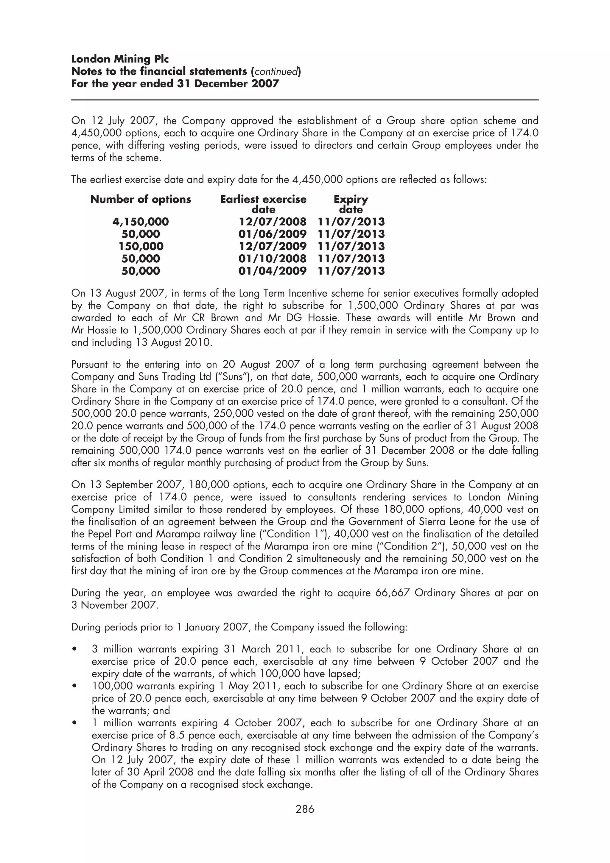London Mining Plc
Notes to the financial statements (continued)
For the year ended 31 December 2007


On 12 July 2007, the Company approved the establishment of a Group share option scheme and
4,450,000 options, each to acquire one Ordinary Share in the Company at an exercise price of 174.0
pence, with differing vesting periods, were issued to directors and certain Group employees under the
terms of the scheme.

The earliest exercise date and expiry date for the 4,450,000 options are reflected as follows:
    Number of options             Earliest exercise        Expiry
                                        date                date
         4,150,000                   12/07/2008          11/07/2013
          50,000                     01/06/2009          11/07/2013
          150,000                    12/07/2009          11/07/2013
          50,000                     01/10/2008          11/07/2013
          50,000                     01/04/2009          11/07/2013

On 13 August 2007, in terms of the Long Term Incentive scheme for senior executives formally adopted
by the Company on that date, the right to subscribe for 1,500,000 Ordinary Shares at par was
awarded to each of Mr CR Brown and Mr DG Hossie. These awards will entitle Mr Brown and
Mr Hossie to 1,500,000 Ordinary Shares each at par if they remain in service with the Company up to
and including 13 August 2010.

Pursuant to the entering into on 20 August 2007 of a long term purchasing agreement between the
Company and Suns Trading Ltd (“Suns”), on that date, 500,000 warrants, each to acquire one Ordinary
Share in the Company at an exercise price of 20.0 pence, and 1 million warrants, each to acquire one
Ordinary Share in the Company at an exercise price of 174.0 pence, were granted to a consultant. Of the
500,000 20.0 pence warrants, 250,000 vested on the date of grant thereof, with the remaining 250,000
20.0 pence warrants and 500,000 of the 174.0 pence warrants vesting on the earlier of 31 August 2008
or the date of receipt by the Group of funds from the first purchase by Suns of product from the Group. The
remaining 500,000 174.0 pence warrants vest on the earlier of 31 December 2008 or the date falling
after six months of regular monthly purchasing of product from the Group by Suns.

On 13 September 2007, 180,000 options, each to acquire one Ordinary Share in the Company at an
exercise price of 174.0 pence, were issued to consultants rendering services to London Mining
Company Limited similar to those rendered by employees. Of these 180,000 options, 40,000 vest on
the finalisation of an agreement between the Group and the Government of Sierra Leone for the use of
the Pepel Port and Marampa railway line (“Condition 1”), 40,000 vest on the finalisation of the detailed
terms of the mining lease in respect of the Marampa iron ore mine (“Condition 2”), 50,000 vest on the
satisfaction of both Condition 1 and Condition 2 simultaneously and the remaining 50,000 vest on the
first day that the mining of iron ore by the Group commences at the Marampa iron ore mine.

During the year, an employee was awarded the right to acquire 66,667 Ordinary Shares at par on
3 November 2007.

During periods prior to 1 January 2007, the Company issued the following:

•   3 million warrants expiring 31 March 2011, each to subscribe for one Ordinary Share at an
    exercise price of 20.0 pence each, exercisable at any time between 9 October 2007 and the
    expiry date of the warrants, of which 100,000 have lapsed;
•   100,000 warrants expiring 1 May 2011, each to subscribe for one Ordinary Share at an exercise
    price of 20.0 pence each, exercisable at any time between 9 October 2007 and the expiry date of
    the warrants; and
•   1 million warrants expiring 4 October 2007, each to subscribe for one Ordinary Share at an
    exercise price of 8.5 pence each, exercisable at any time between the admission of the Company’s
    Ordinary Shares to trading on any recognised stock exchange and the expiry date of the warrants.
    On 12 July 2007, the expiry date of these 1 million warrants was extended to a date being the
    later of 30 April 2008 and the date falling six months after the listing of all of the Ordinary Shares
    of the Company on a recognised stock exchange.

                                                   286
 