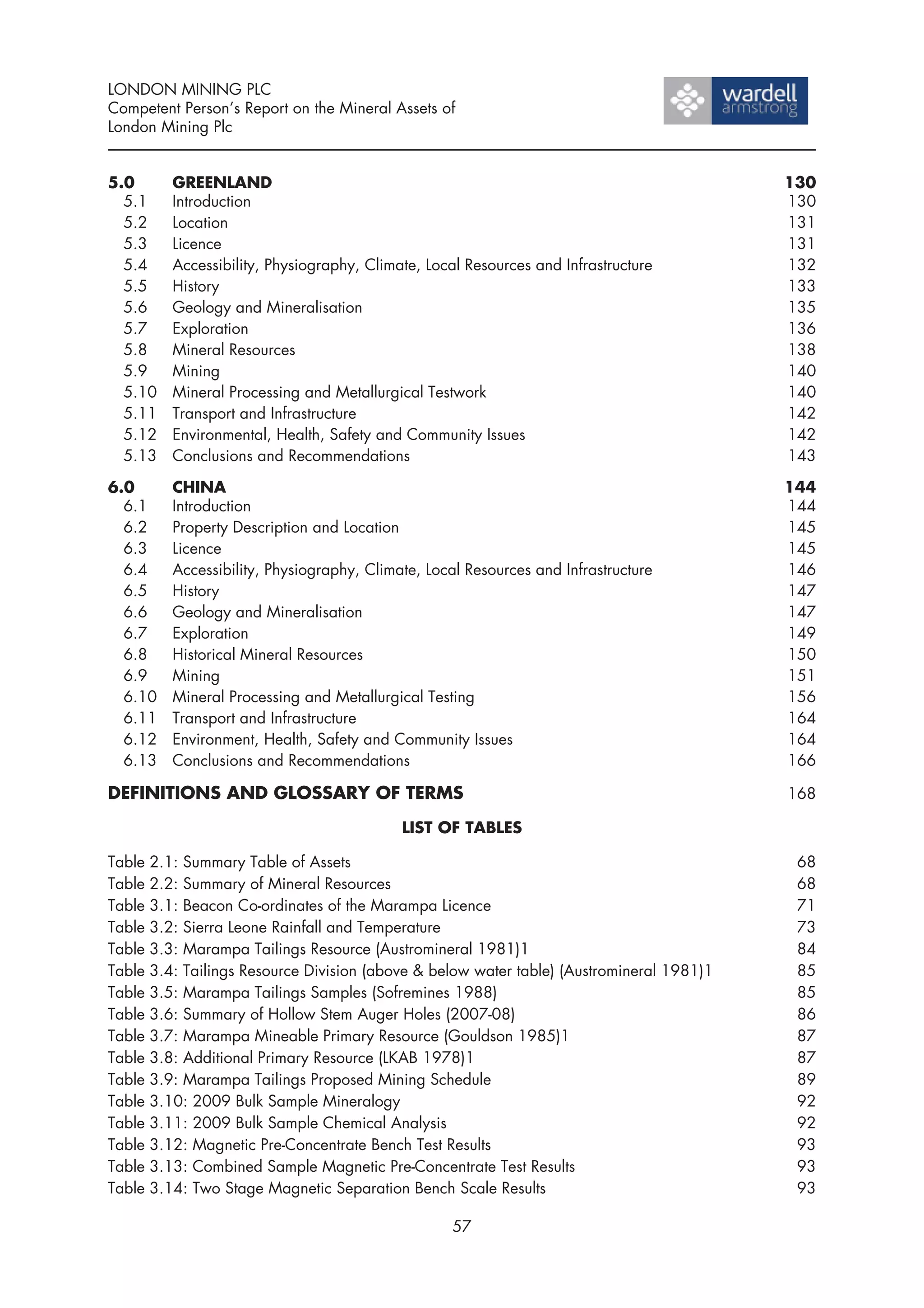 LONDON MINING PLC
Competent Person’s Report on the Mineral Assets of
London Mining Plc


5.0        GREENLAND                                                                        130
  5.1      Introduction                                                                     130
  5.2      Location                                                                         131
  5.3      Licence                                                                          131
  5.4      Accessibility, Physiography, Climate, Local Resources and Infrastructure         132
  5.5      History                                                                          133
  5.6      Geology and Mineralisation                                                       135
  5.7      Exploration                                                                      136
  5.8      Mineral Resources                                                                138
  5.9      Mining                                                                           140
  5.10     Mineral Processing and Metallurgical Testwork                                    140
  5.11     Transport and Infrastructure                                                     142
  5.12     Environmental, Health, Safety and Community Issues                               142
  5.13     Conclusions and Recommendations                                                  143

6.0        CHINA                                                                            144
  6.1      Introduction                                                                     144
  6.2      Property Description and Location                                                145
  6.3      Licence                                                                          145
  6.4      Accessibility, Physiography, Climate, Local Resources and Infrastructure         146
  6.5      History                                                                          147
  6.6      Geology and Mineralisation                                                       147
  6.7      Exploration                                                                      149
  6.8      Historical Mineral Resources                                                     150
  6.9      Mining                                                                           151
  6.10     Mineral Processing and Metallurgical Testing                                     156
  6.11     Transport and Infrastructure                                                     164
  6.12     Environment, Health, Safety and Community Issues                                 164
  6.13     Conclusions and Recommendations                                                  166

DEFINITIONS AND GLOSSARY OF TERMS                                                           168

                                             LIST OF TABLES

Table   2.1: Summary Table of Assets                                                         68
Table   2.2: Summary of Mineral Resources                                                    68
Table   3.1: Beacon Co-ordinates of the Marampa Licence                                      71
Table   3.2: Sierra Leone Rainfall and Temperature                                           73
Table   3.3: Marampa Tailings Resource (Austromineral 1981)1                                 84
Table   3.4: Tailings Resource Division (above & below water table) (Austromineral 1981)1    85
Table   3.5: Marampa Tailings Samples (Sofremines 1988)                                      85
Table   3.6: Summary of Hollow Stem Auger Holes (2007-08)                                    86
Table   3.7: Marampa Mineable Primary Resource (Gouldson 1985)1                              87
Table   3.8: Additional Primary Resource (LKAB 1978)1                                        87
Table   3.9: Marampa Tailings Proposed Mining Schedule                                       89
Table   3.10: 2009 Bulk Sample Mineralogy                                                    92
Table   3.11: 2009 Bulk Sample Chemical Analysis                                             92
Table   3.12: Magnetic Pre-Concentrate Bench Test Results                                    93
Table   3.13: Combined Sample Magnetic Pre-Concentrate Test Results                          93
Table   3.14: Two Stage Magnetic Separation Bench Scale Results                              93

                                                     57
 
