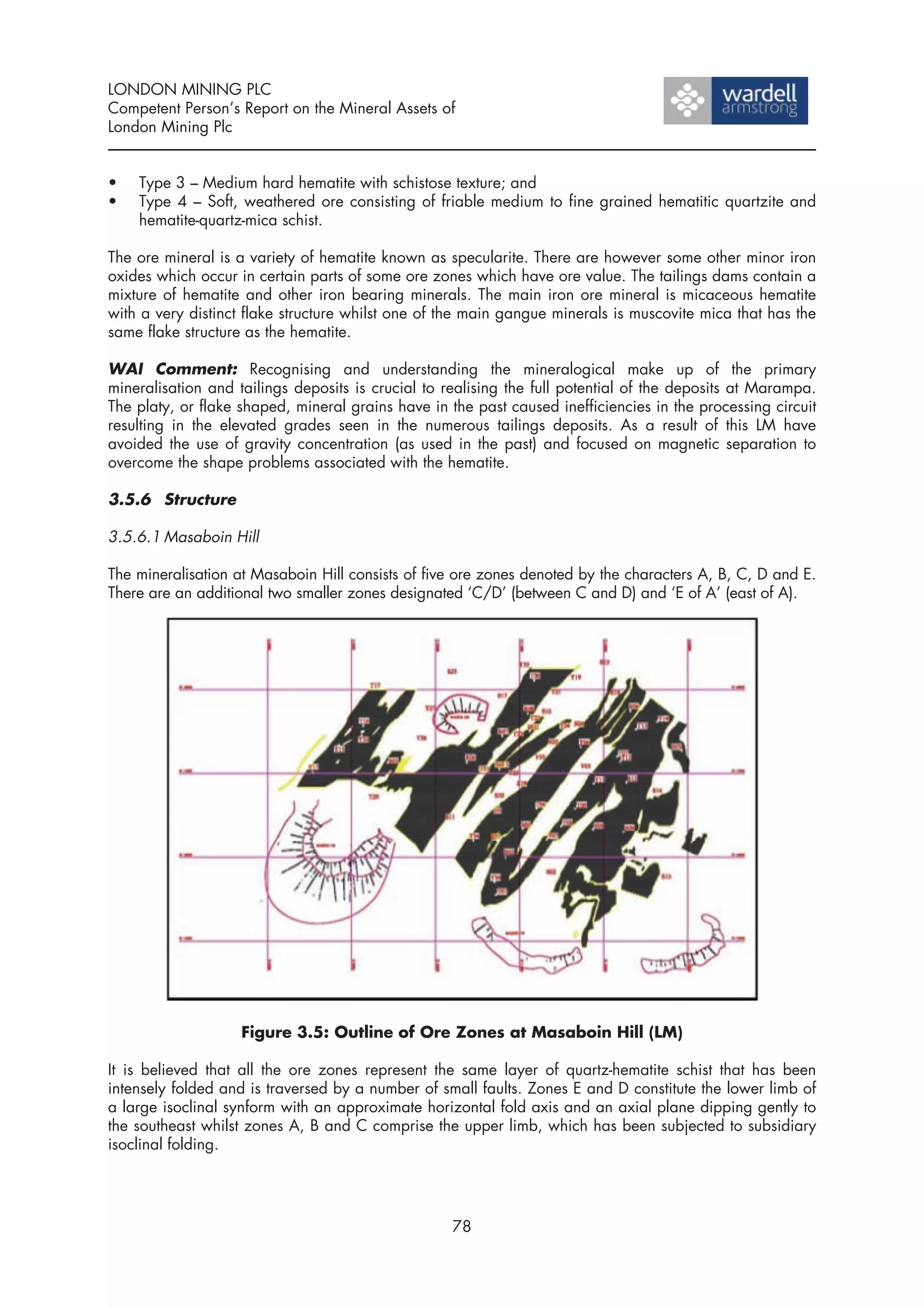 LONDON MINING PLC
Competent Person’s Report on the Mineral Assets of
London Mining Plc


•   Type 3 – Medium hard hematite with schistose texture; and
•   Type 4 – Soft, weathered ore consisting of friable medium to fine grained hematitic quartzite and
    hematite-quartz-mica schist.

The ore mineral is a variety of hematite known as specularite. There are however some other minor iron
oxides which occur in certain parts of some ore zones which have ore value. The tailings dams contain a
mixture of hematite and other iron bearing minerals. The main iron ore mineral is micaceous hematite
with a very distinct flake structure whilst one of the main gangue minerals is muscovite mica that has the
same flake structure as the hematite.

WAI Comment: Recognising and understanding the mineralogical make up of the primary
mineralisation and tailings deposits is crucial to realising the full potential of the deposits at Marampa.
The platy, or flake shaped, mineral grains have in the past caused inefficiencies in the processing circuit
resulting in the elevated grades seen in the numerous tailings deposits. As a result of this LM have
avoided the use of gravity concentration (as used in the past) and focused on magnetic separation to
overcome the shape problems associated with the hematite.

3.5.6 Structure

3.5.6.1 Masaboin Hill

The mineralisation at Masaboin Hill consists of five ore zones denoted by the characters A, B, C, D and E.
There are an additional two smaller zones designated ‘C/D’ (between C and D) and ‘E of A’ (east of A).




                    Figure 3.5: Outline of Ore Zones at Masaboin Hill (LM)

It is believed that all the ore zones represent the same layer of quartz-hematite schist that has been
intensely folded and is traversed by a number of small faults. Zones E and D constitute the lower limb of
a large isoclinal synform with an approximate horizontal fold axis and an axial plane dipping gently to
the southeast whilst zones A, B and C comprise the upper limb, which has been subjected to subsidiary
isoclinal folding.




                                                    78
 