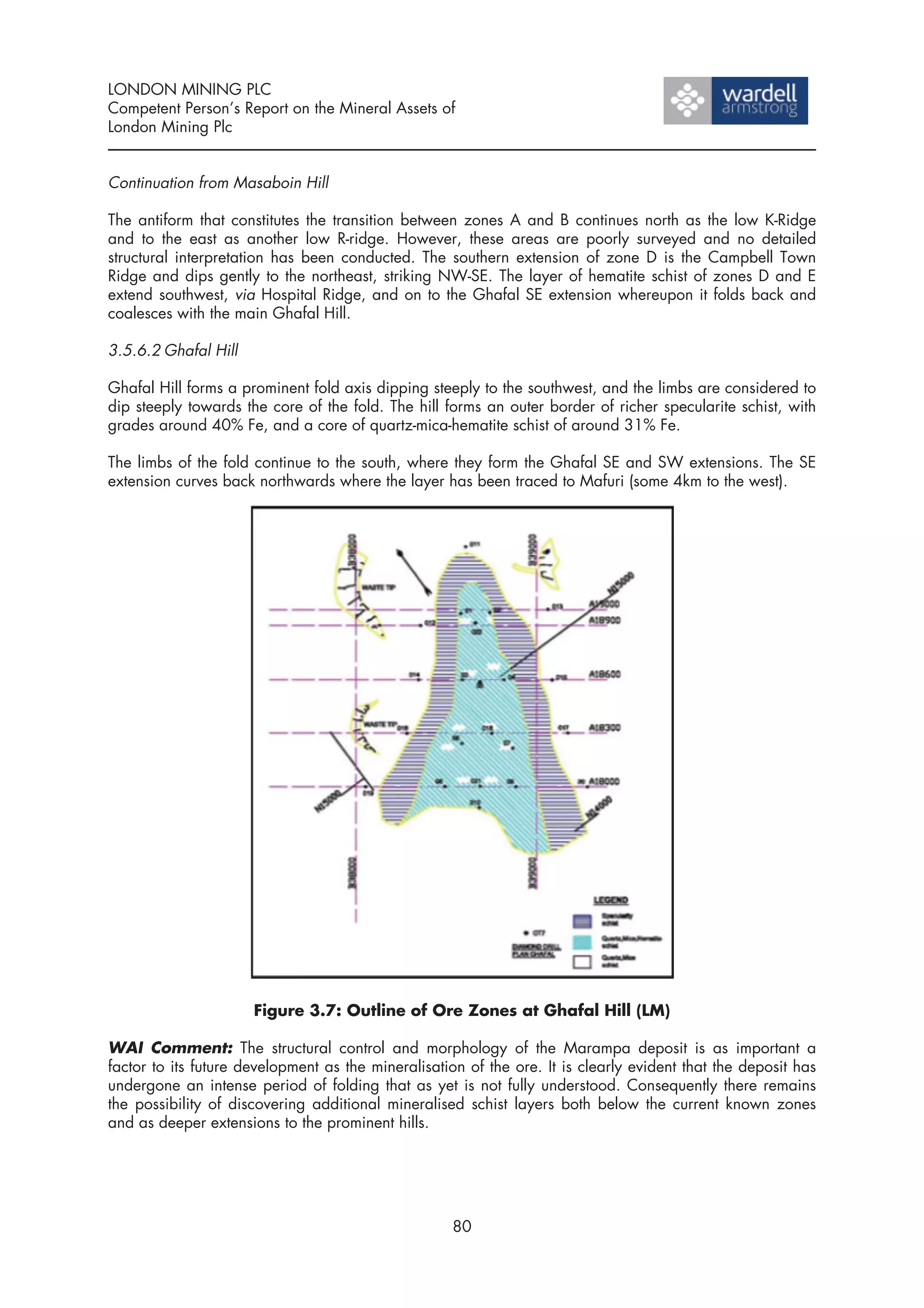 LONDON MINING PLC
Competent Person’s Report on the Mineral Assets of
London Mining Plc


Continuation from Masaboin Hill

The antiform that constitutes the transition between zones A and B continues north as the low K-Ridge
and to the east as another low R-ridge. However, these areas are poorly surveyed and no detailed
structural interpretation has been conducted. The southern extension of zone D is the Campbell Town
Ridge and dips gently to the northeast, striking NW-SE. The layer of hematite schist of zones D and E
extend southwest, via Hospital Ridge, and on to the Ghafal SE extension whereupon it folds back and
coalesces with the main Ghafal Hill.

3.5.6.2 Ghafal Hill

Ghafal Hill forms a prominent fold axis dipping steeply to the southwest, and the limbs are considered to
dip steeply towards the core of the fold. The hill forms an outer border of richer specularite schist, with
grades around 40% Fe, and a core of quartz-mica-hematite schist of around 31% Fe.

The limbs of the fold continue to the south, where they form the Ghafal SE and SW extensions. The SE
extension curves back northwards where the layer has been traced to Mafuri (some 4km to the west).




                      Figure 3.7: Outline of Ore Zones at Ghafal Hill (LM)

WAI Comment: The structural control and morphology of the Marampa deposit is as important a
factor to its future development as the mineralisation of the ore. It is clearly evident that the deposit has
undergone an intense period of folding that as yet is not fully understood. Consequently there remains
the possibility of discovering additional mineralised schist layers both below the current known zones
and as deeper extensions to the prominent hills.




                                                     80
 