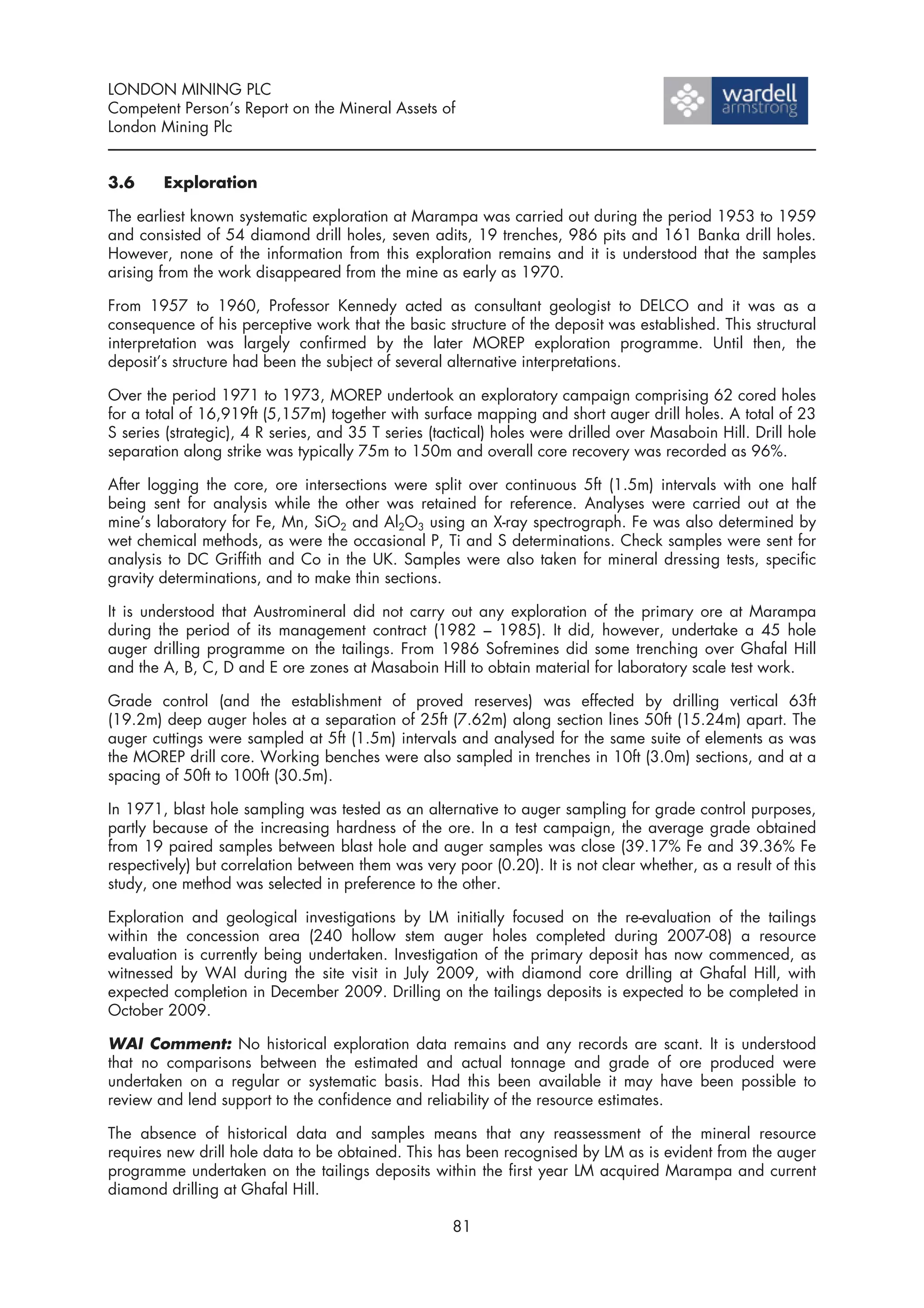 LONDON MINING PLC
Competent Person’s Report on the Mineral Assets of
London Mining Plc


3.6     Exploration

The earliest known systematic exploration at Marampa was carried out during the period 1953 to 1959
and consisted of 54 diamond drill holes, seven adits, 19 trenches, 986 pits and 161 Banka drill holes.
However, none of the information from this exploration remains and it is understood that the samples
arising from the work disappeared from the mine as early as 1970.

From 1957 to 1960, Professor Kennedy acted as consultant geologist to DELCO and it was as a
consequence of his perceptive work that the basic structure of the deposit was established. This structural
interpretation was largely confirmed by the later MOREP exploration programme. Until then, the
deposit’s structure had been the subject of several alternative interpretations.

Over the period 1971 to 1973, MOREP undertook an exploratory campaign comprising 62 cored holes
for a total of 16,919ft (5,157m) together with surface mapping and short auger drill holes. A total of 23
S series (strategic), 4 R series, and 35 T series (tactical) holes were drilled over Masaboin Hill. Drill hole
separation along strike was typically 75m to 150m and overall core recovery was recorded as 96%.

After logging the core, ore intersections were split over continuous 5ft (1.5m) intervals with one half
being sent for analysis while the other was retained for reference. Analyses were carried out at the
mine’s laboratory for Fe, Mn, SiO2 and Al2O3 using an X-ray spectrograph. Fe was also determined by
wet chemical methods, as were the occasional P, Ti and S determinations. Check samples were sent for
analysis to DC Griffith and Co in the UK. Samples were also taken for mineral dressing tests, specific
gravity determinations, and to make thin sections.

It is understood that Austromineral did not carry out any exploration of the primary ore at Marampa
during the period of its management contract (1982 – 1985). It did, however, undertake a 45 hole
auger drilling programme on the tailings. From 1986 Sofremines did some trenching over Ghafal Hill
and the A, B, C, D and E ore zones at Masaboin Hill to obtain material for laboratory scale test work.

Grade control (and the establishment of proved reserves) was effected by drilling vertical 63ft
(19.2m) deep auger holes at a separation of 25ft (7.62m) along section lines 50ft (15.24m) apart. The
auger cuttings were sampled at 5ft (1.5m) intervals and analysed for the same suite of elements as was
the MOREP drill core. Working benches were also sampled in trenches in 10ft (3.0m) sections, and at a
spacing of 50ft to 100ft (30.5m).

In 1971, blast hole sampling was tested as an alternative to auger sampling for grade control purposes,
partly because of the increasing hardness of the ore. In a test campaign, the average grade obtained
from 19 paired samples between blast hole and auger samples was close (39.17% Fe and 39.36% Fe
respectively) but correlation between them was very poor (0.20). It is not clear whether, as a result of this
study, one method was selected in preference to the other.

Exploration and geological investigations by LM initially focused on the re-evaluation of the tailings
within the concession area (240 hollow stem auger holes completed during 2007-08) a resource
evaluation is currently being undertaken. Investigation of the primary deposit has now commenced, as
witnessed by WAI during the site visit in July 2009, with diamond core drilling at Ghafal Hill, with
expected completion in December 2009. Drilling on the tailings deposits is expected to be completed in
October 2009.

WAI Comment: No historical exploration data remains and any records are scant. It is understood
that no comparisons between the estimated and actual tonnage and grade of ore produced were
undertaken on a regular or systematic basis. Had this been available it may have been possible to
review and lend support to the confidence and reliability of the resource estimates.

The absence of historical data and samples means that any reassessment of the mineral resource
requires new drill hole data to be obtained. This has been recognised by LM as is evident from the auger
programme undertaken on the tailings deposits within the first year LM acquired Marampa and current
diamond drilling at Ghafal Hill.

                                                     81
 