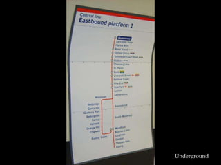 Underground 
