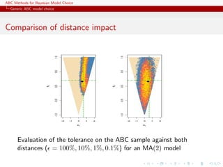 ABC Methods for Bayesian Model Choice
  Generic ABC model choice




Comparison of distance impact




      Evaluation of the tolerance on the ABC sample against both
      distances ( = 100%, 10%, 1%, 0.1%) for an MA(2) model
 