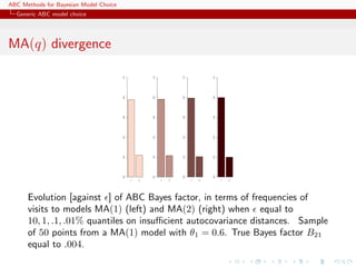 ABC Methods for Bayesian Model Choice
  Generic ABC model choice




MA(q) divergence




                                        1.0




                                                      1.0




                                                                    1.0




                                                                                  1.0
                                        0.8




                                                      0.8




                                                                    0.8




                                                                                  0.8
                                        0.6




                                                      0.6




                                                                    0.6




                                                                                  0.6
                                        0.4




                                                      0.4




                                                                    0.4




                                                                                  0.4
                                        0.2




                                                      0.2




                                                                    0.2




                                                                                  0.2
                                        0.0




                                                      0.0




                                                                    0.0




                                                                                  0.0
                                              1   2         1   2         1   2         1   2




      Evolution [against ] of ABC Bayes factor, in terms of frequencies of
      visits to models MA(1) (left) and MA(2) (right) when equal to
      10, 1, .1, .01% quantiles on insuﬃcient autocovariance distances. Sample
      of 50 points from a MA(1) model with θ1 = 0.6. True Bayes factor B21
      equal to .004.
 