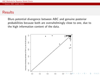 ABC Methods for Bayesian Model Choice
  Generic ABC model choice




Results
      Blurs potential divergence between ABC and genuine posterior
      probabilities because both are overwhelmingly close to one, due to
      the high information content of the data.                                                1.0




                                                                                                                           q                   q qqq q qqqq
                                                                                                                                                 q q qqqqq
                                                                                                                                                   q    qqq
                                                                                                                                                         qq
                                                                                                                                                         qq
                                                                                                                                                          qq
                                                                                                                                                          qq
                                                                                                                                                          qq
                                                                                                                                                           q
                                                                                                                                                 q q qq qqq
                             Importance Sampling estimates of P(M=1|y) with 50,000 particles




                                                                                                                 q                                q       qq
                                                                                                                                                           q
                                                                                                                                               q            q
                                                                                                                                                         qq
                                                                                                                                                           q
                                                                                                                                                         q q
                                                                                                                                                           q
                                                                                                                                                           q
                                                                                               0.8




                                                                                                                                     q
                                                                                                                                                           q



                                                                                                                                                        q q
                                                                                               0.6
                                                                                               0.4
                                                                                               0.2
                                                                                               0.0




                                                                                                     0.0   0.2       0.4       0.6       0.8              1.0
 