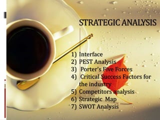 STRATEGIC ANALYSIS


1) Interface
2) PEST Analysis
3)  Porter’s Five Forces
4)  Critical Success Factors for
   the industry
5) Competitors analysis
6) Strategic Map
7) SWOT Analysis
 
