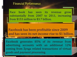 Financial Performance

           Face book has seen its revenue grow
           substantially from 2007 to 2011, increasing
           from $153 million to $3.7 billion.


           Facebook has been profitable since 2009
           and has seen its net income rise to $1 billion.

   Facebook generates 85% of its revenue from
   advertising accounts with an additional 12%
   coming from Zynga related transactions of virtual
   goods and payment processing.
8/7/2012                          20
 