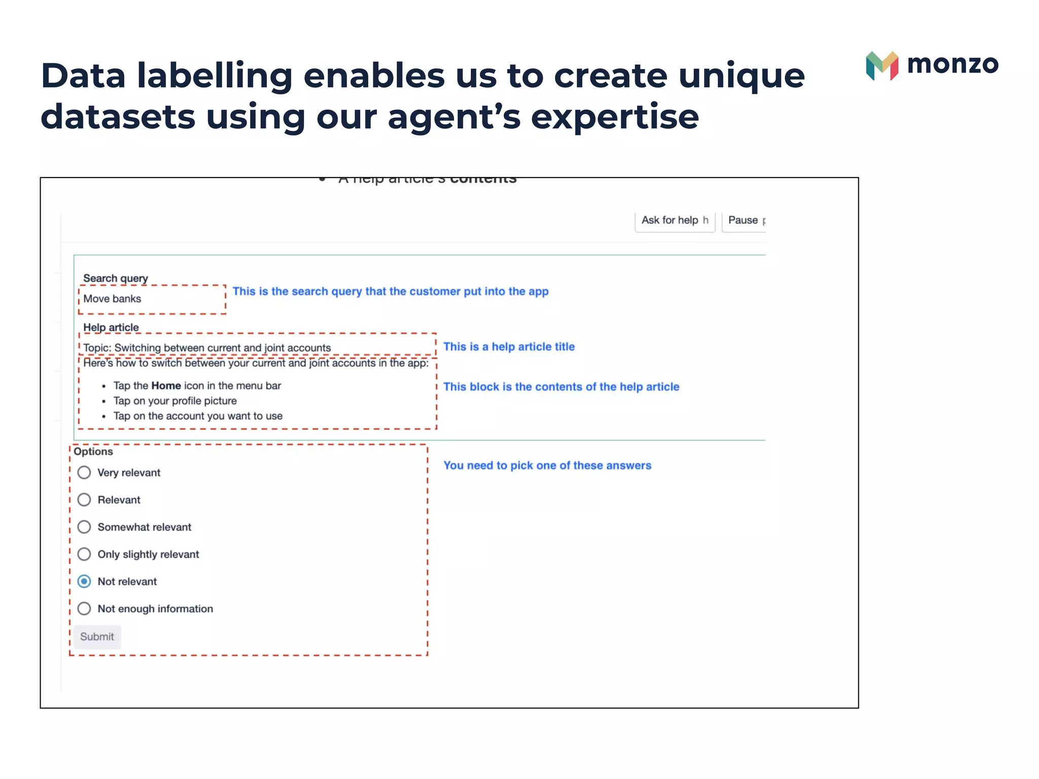 Data labelling enables us to create unique
datasets using our agent’s expertise
 