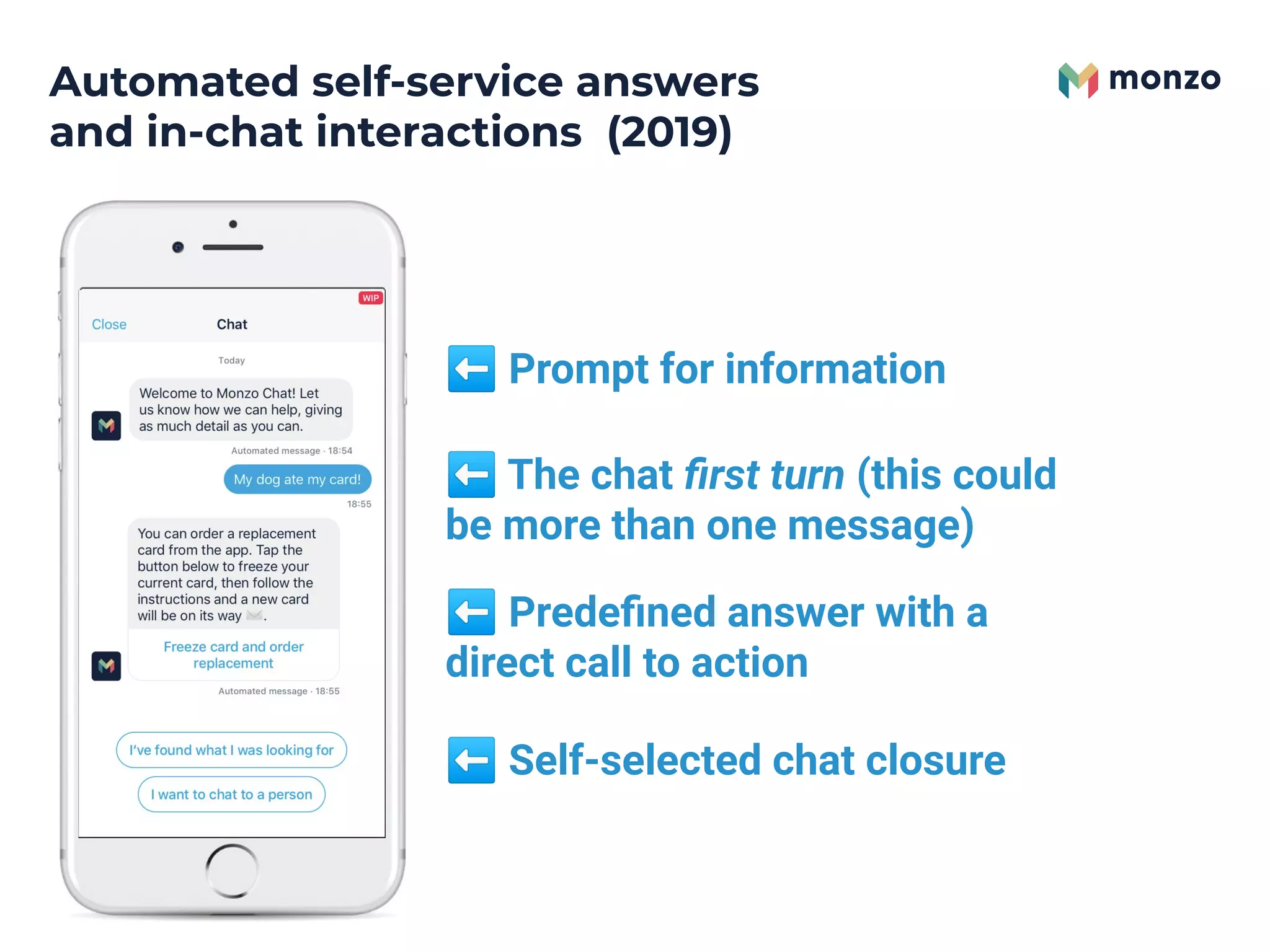 ⬅ Prompt for information
⬅ Predeﬁned answer with a
direct call to action
⬅ Self-selected chat closure
⬅ The chat ﬁrst turn (this could
be more than one message)
Automated self-service answers
and in-chat interactions (2019)
 