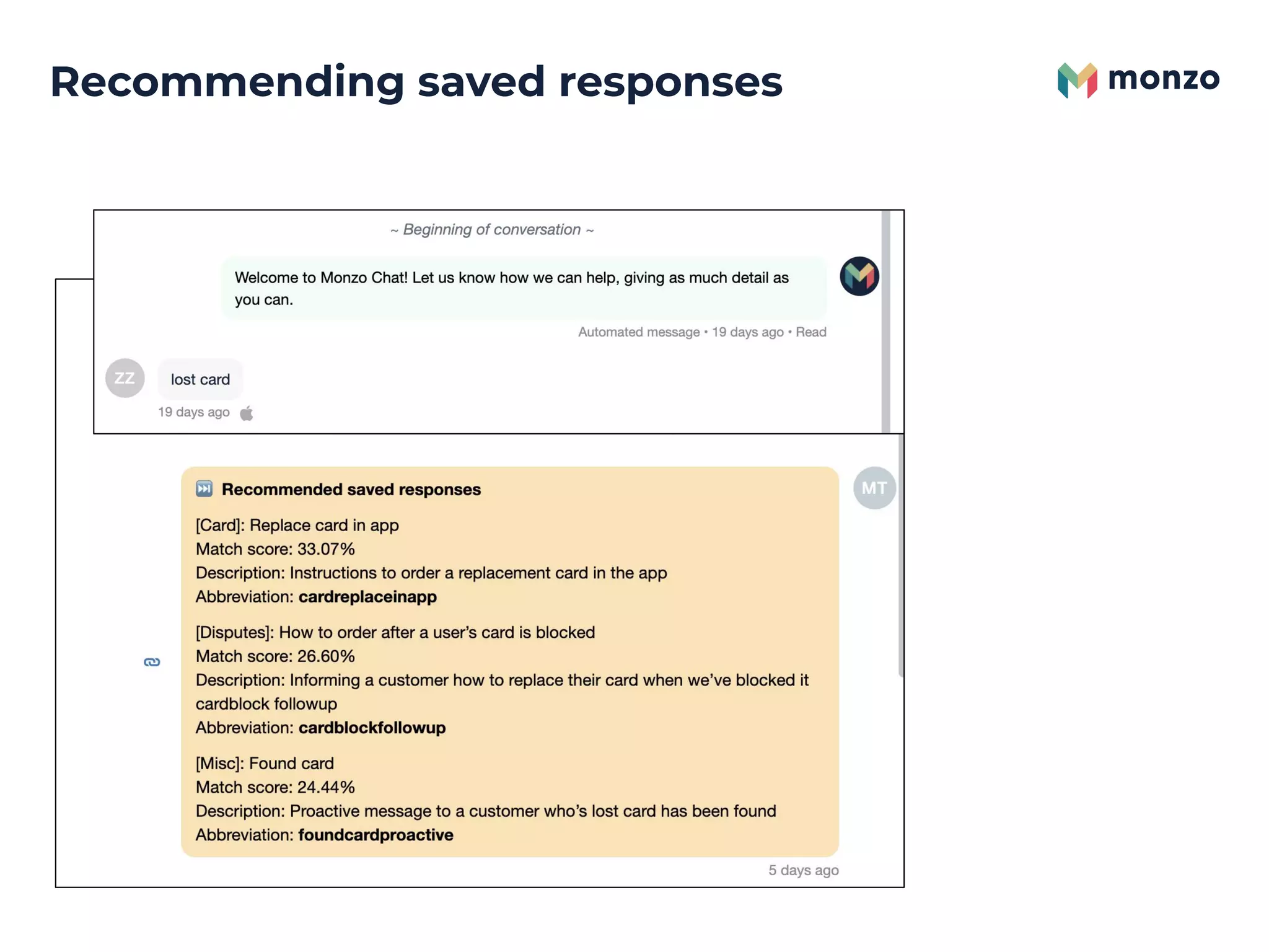 Recommending saved responses
 