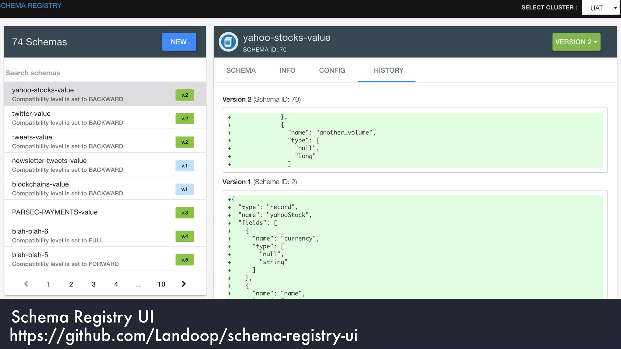Schema Registry UI
https://github.com/Landoop/schema-registry-ui
 
