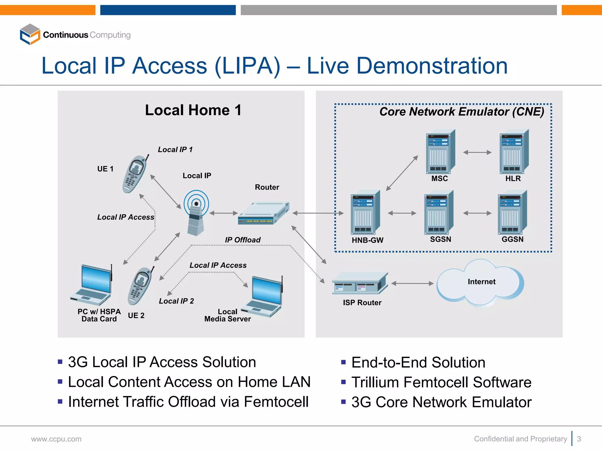 Local IP Access (LIPA) – Live Demonstration
                             Local Home 1                                      Core Network Emulator (CNE)


                                 Local IP 1

               UE 1
                                        Local IP                                       MSC               HLR
                                                             Router


               Local IP Access


                                                   IP Offload           HNB-GW         SGSN              GGSN


                                          Local IP Access

                                                                                              Internet

                                 Local IP 2                           ISP Router
           PC w/ HSPA                            Local
            Data Card UE 2                    Media Server




       3G Local IP Access Solution                                    End-to-End Solution
       Local Content Access on Home LAN                               Trillium Femtocell Software
       Internet Traffic Offload via Femtocell                         3G Core Network Emulator

www.ccpu.com                                                                                   Confidential and Proprietary   3
 