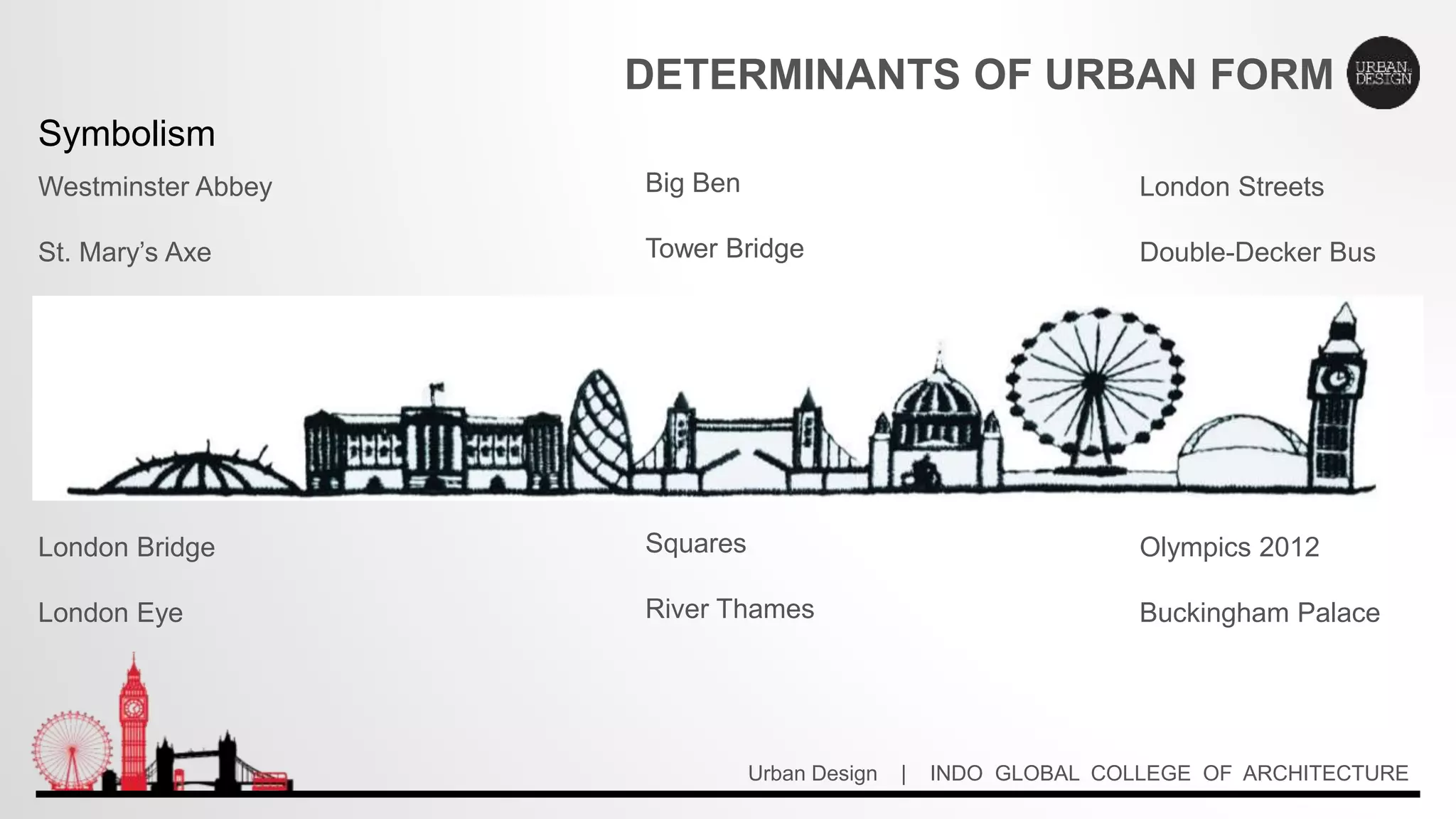 London - Urban Design | PPTX