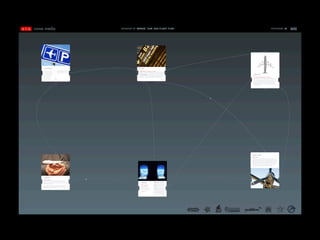 The times are a-changing in the interface