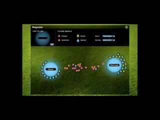 The times are a-changing in the interface