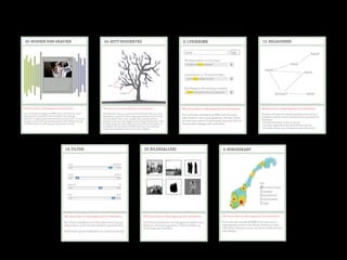 The times are a-changing in the interface