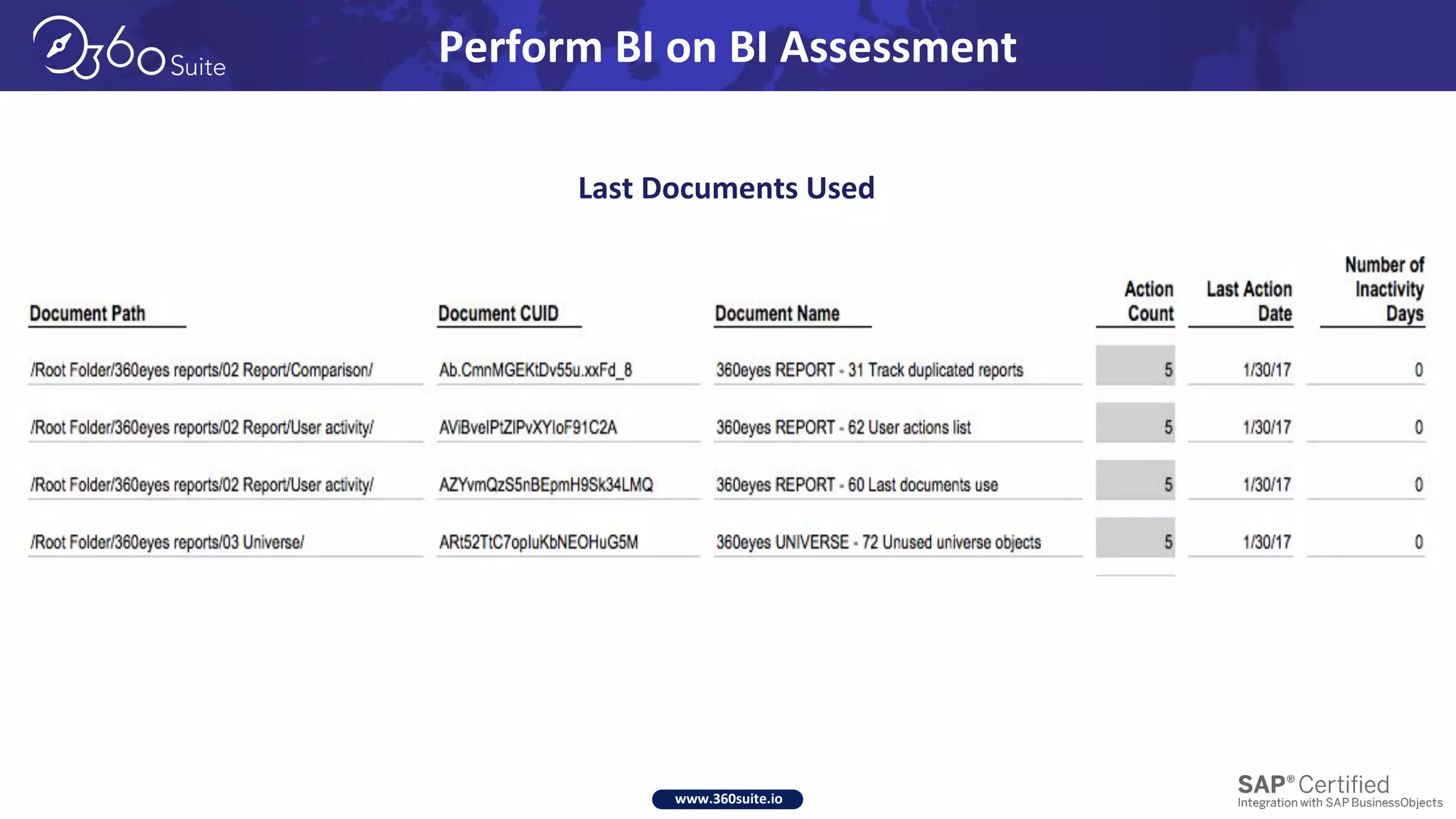 www.360suite.io
Perform BI on BI Assessment
Last Documents Used
 
