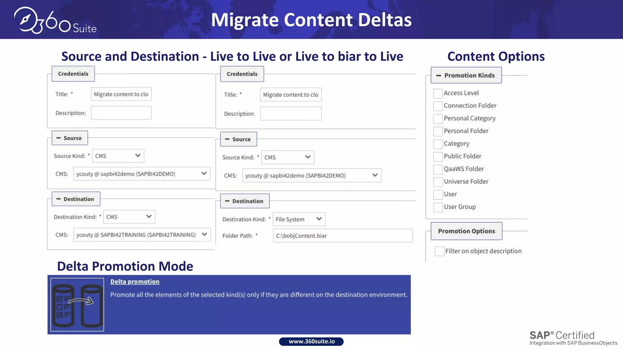 www.360suite.io
Migrate Content Deltas
Source and Destination - Live to Live or Live to biar to Live
Delta Promotion Mode
Content Options
 