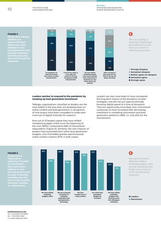 10
londonresearch.com
UK: 	+44 (0)207 193 4600
US: 	+1 415-463-7044
© London Research 2021
THE STATE OF B2B
LEAD GENERATION 2021
89% 88% 87% 87%
60%
68%
65%
80%
67%
52%
We have shifted
marketing
budgets online
We have
invested more in
online content
Our online lead
generation
budget has
increased
We are increasing
investment in
marketing
automation and
lead generation
technology
We have shifted
marketing
budgets from
physical events
into whitepaper
marketing
Nine out of 10 leaders
(89%) have shifted
marketing budgets online
since the beginning of the
health crisis, compared
to 68% of mainstream
companies.
49%
40%
35%
13%
33%
40%
37%
19%
12% 15%
19%
24%
5% 3%
4%
30%
5%
14%
1% 2%
The pandemic has
made the business
more reliant on online
lead generation
Covid-19 has made us
more agile and
reactive in the way
we approach online
lead generation
We have shifted
marketing budgets
from event and trade
show sponsorship to
producing our own
online events and
webinars
When coronavirus
goes away we’ll go
back to the way we
always did things
The vast majority of
respondents (82%) agree
the pandemic has made
them more reliant on
online lead generation
l Leaders
l Mainstream
FIGURE 6
Proportion of
respondents
agreeing (‘strongly’
or ‘somewhat’)
with statements
relating to their
lead generation and
broader marketing
activities since the
start of the Covid-19
pandemic (leaders
vs. mainstream)
Leaders quicker to respond to the pandemic by
ramping up lead generation investment
Tellingly, organisations classified as leaders are the
most bullish in the way they are doubling down on
online content and lead generation in recognition
of how buyers have been compelled to make even
more use of digital channels for research.
Nine out of 10 leaders agree they have shifted
marketing budgets online since the beginning of
the crisis (89%), compared to 68% of mainstream
respondents (Figure 6). Similarly, the vast majority of
leaders have expanded their online lead generation
budgets, and channelled greater spend towards
online content creation (87% in both cases).
Leaders are also more likely to have considered
the long-term impact of the pandemic on their
strategies, and are not just opportunistically
boosting digital spend at a time of disruption.
They are significantly more likely than mainstream
companies to have increased their technology
investment in marketing automation and lead
generation platforms (88%, vs. only 65% for the
mainstream).
FIGURE 5
Please also indicate
whether you
agree with these
statements, also
relating to your
lead generation and
broader marketing
activities since the
start of the Covid-19
pandemic.
l Strongly disagree
l Somewhat disagree
l Neither agree nor disagree
l Somewhat agree
l Strongly agree
SECTION 1
STRATEGIES AND BUDGETING
DURING AND BEYOND COVID-19
 