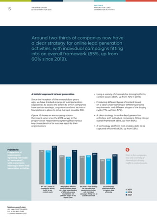 13
londonresearch.com
UK: 	+44 (0)207 193 4600
US: 	+1 415-463-7044
© London Research 2021
Xxx
l In-house
l Outsourceda3
THE STATE OF B2B
LEAD GENERATION 2021
Around two-thirds of companies now have
a clear strategy for online lead generation
activities, with individual campaigns fitting
into an overall framework (65%, up from
60% since 2019).
71%
60% 59%
52%
70%
57%
60%
53%
80%
71%
65%
62%
We use a variety of
channels for driving
traffic to our
content assets
We produce different
types of content based
on a clear understanding
of different persona
requirements and
different stages of the
buying cycle
We have a clear strategy
for our online lead
generation activities,
with individual
campaigns fitting into an
overall framework
Our technology
platforms allow us
to capture data
efficiently
Four in five companies
now use a variety of
channels for driving
traffic to content assets.
l 2017
l 2019
l 2021
FIGURE 10
Proportion of
respondents
agreeing ('strongly'
or 'somewhat')
with statements
relating to their lead
generation activities
A holistic approach to lead generation
Since the inception of this research four years
ago, we have tracked a range of lead generation
capabilities to assess the extent to which companies
have certain strategic, organisational and technical
foundations in place to drive the best possible ROI.
Figure 10 shows an encouraging across-
the-board jump since the 2019 survey in the
proportion of respondents agreeing that various
key characteristics for success apply to their
organisations:
•	 Using a variety of channels for driving traffic to
content assets (80%, up from 70% in 2019).
•	 Producing different types of content based
on a clear understanding of different persona
requirements and different stages of the buying
cycle (71%, up from 57%).
•	 A clear strategy for online lead generation
activities, with individual campaigns fitting into an
overall framework (65%, up from 60%).
•	 A technology platform that enables data to be
captured efficiently (62%, up from 53%).
SECTION 2
MATURITY OF LEAD
GENERATION ACTIVITIES
 