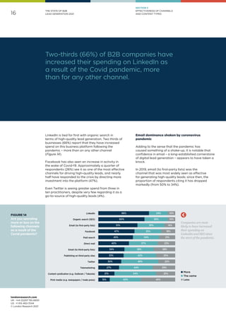 16
londonresearch.com
UK: 	+44 (0)207 193 4600
US: 	+1 415-463-7044
© London Research 2021
Xxx
l In-house
l Outsourceda3
THE STATE OF B2B
LEAD GENERATION 2021
Two-thirds (66%) of B2B companies have
increased their spending on LinkedIn as
a result of the Covid pandemic, more
than for any other channel.
15%
21%
27%
30%
33%
34%
40%
45%
47%
51%
60%
66%
40%
54%
44%
48%
42%
38%
37%
34%
35%
35%
30%
24%
45%
25%
29%
22%
25%
28%
23%
21%
18%
14%
10%
10%
LinkedIn
Organic search (SEO)
Email (to first-party lists)
Facebook
Paid search
Direct mail
Email (to third-party lists)
Publishing on third-party sites
Twitter
Telemarketing
Content syndication (e.g. Outbrain / Taboola)
Print media (e.g. newspapers / trade press)
Companies are most
likely to have increased
their spending on
LinkedIn and SEO since
the start of the pandemic.
SECTION 3
EFFECTIVENESS OF CHANNELS
AND CONTENT TYPES
l More
l The same
l Less
FIGURE 14
Are you spending
more or less on the
following channels
as a result of the
Covid pandemic?
LinkedIn is tied for first with organic search in
terms of high-quality lead generation. Two thirds of
businesses (66%) report that they have increased
spend on this business platform following the
pandemic – more than on any other channel
(Figure 14).
Facebook has also seen an increase in activity in
the wake of Covid-19. Approximately a quarter of
respondents (26%) see it as one of the most effective
channels for driving high-quality leads, and nearly
half have responded to the crisis by directing more
investment into the platform (47%).
Even Twitter is seeing greater spend from three in
ten practitioners, despite very few regarding it as a
go-to-source of high-quality leads (4%).
Email dominance shaken by coronavirus
pandemic
Adding to the sense that the pandemic has
caused something of a shake-up, it is notable that
confidence in email – a long-established cornerstone
of digital lead generation – appears to have taken a
knock.
In 2019, email (to first-party lists) was the
channel that was most widely seen as effective
for generating high-quality leads; since then, the
proportion of respondents citing it has dropped
markedly (from 50% to 34%).
 
