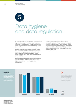 londonresearch.com
UK: 	+44 (0)207 193 4600
US: 	+1 415-463-7044
© London Research 2021
20
THE STATE OF B2B
LEAD GENERATION 2021
49%
41%
10%
47%
41%
12%
51%
41%
8%
A top priority A priority Not a priority
Around half of companies
(51%) say that it is a 'top
priority' for marketing
teams to collect data that
is as clean as possible.
l 2017
l 2019
l 2021
FIGURE 19
How much of a
priority is it for your
marketing team to
ensure that data you
are collecting is as
clean as possible?
Data hygiene
and data regulation
As competition for buyers’ attention online increases,
it goes without saying that businesses must meet
customers’ – and regulators’ – expectations when it
comes to keeping their customer databases current
and error-free.
Without adequate data hygiene, it is hard to see
how marketers can deliver relevant and engaging
content to the right customers at the right time.
This is especially important in the B2B space,
where customer value tends to be higher and trust
particularly key.
Regulatory interventions, including the introduction
of the EU GDPR in 2018, have helped encourage
organisations to get a firmer grip on data
management.
As noted earlier in this report (Figure 12), an
increased proportion of organisations now report
that they have processes in place to ensure that all
data is checked and validated (62%, vs 45% in 2019).
Furthermore (Figure 19), over half of organisations
now name data cleanliness as a ‘top priority’ (51%,
up from 47% in 2019).
5
 