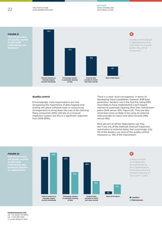 22
londonresearch.com
UK: 	+44 (0)207 193 4600
US: 	+1 415-463-7044
© London Research 2021
THE STATE OF B2B
LEAD GENERATION 2021
54% 54%
46%
4%
60%
32%
19%
14%
Internal resource to
manually inspect
records individually
Technology solution
to automate cleaning
of data
External data
provider to match
and clean records
None of the above
Leaders are 69%
more likely than
the mainstream to
have implemented a
technology solution to
automate cleaning of
data (54% vs. 32%)
45%
27%
19%
9%
Internal resource to
manually inspect
records individually
Technology solution
to automate cleaning
of data
External data
provider to match
and clean records
None of the above
Quality control of leads
is typically being done
internally, in a manual
fashion (by 45% of
companies).
l Leaders
l Mainstream
Quality control
Encouragingly, more organisations are now
recognising the importance of data hygiene and
putting into place software tools or outsourcing
arrangements to bring down the cost of list cleaning.
Many companies (45%) still rely on a manual
inspection system, but this is a significant reduction
from 2019 (69%).
There is a clear ‘dual-carriageway’ in terms of
developing these capabilities, however. B2B lead
generation ‘leaders’ are in the fast line, being 69%
more likely to have implemented a tech-based
solution to automate cleaning than their mainstream
peers (54% versus 32%, Figure 22). They are also
more than twice as likely to be using an external
data provider to match and clean records (46%
versus 19%).
Nine percent of all the respondents say they
don't use any of the methods (manual inspection,
automation or external data). Not surprisingly, only
4% of the leaders use none of the quality control
measures vs. 14% of the mainstream.
FIGURE 22
How do you carry
out quality control
on the leads
collected by your
business? (leaders
vs. mainstream)
FIGURE 21
How do you carry
out quality control
on the leads
collected by your
business?
SECTION 5
DATA HYGIENE AND
DATA REGULATION
 