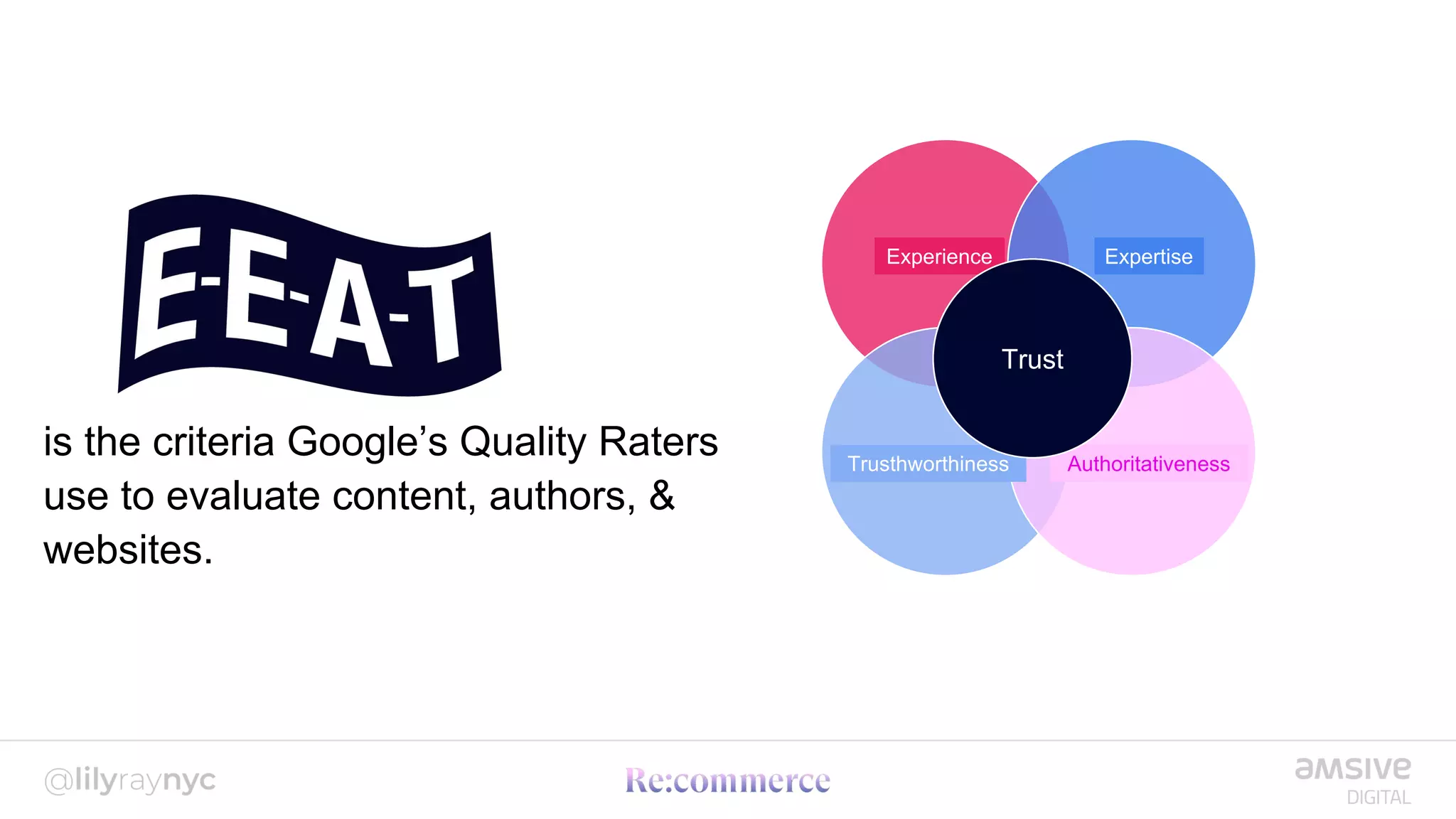 is the criteria Google’s Quality Raters
use to evaluate content, authors, &
websites.
Trust
Experience Expertise
Authoritativeness
Trusthworthiness
Trust
 